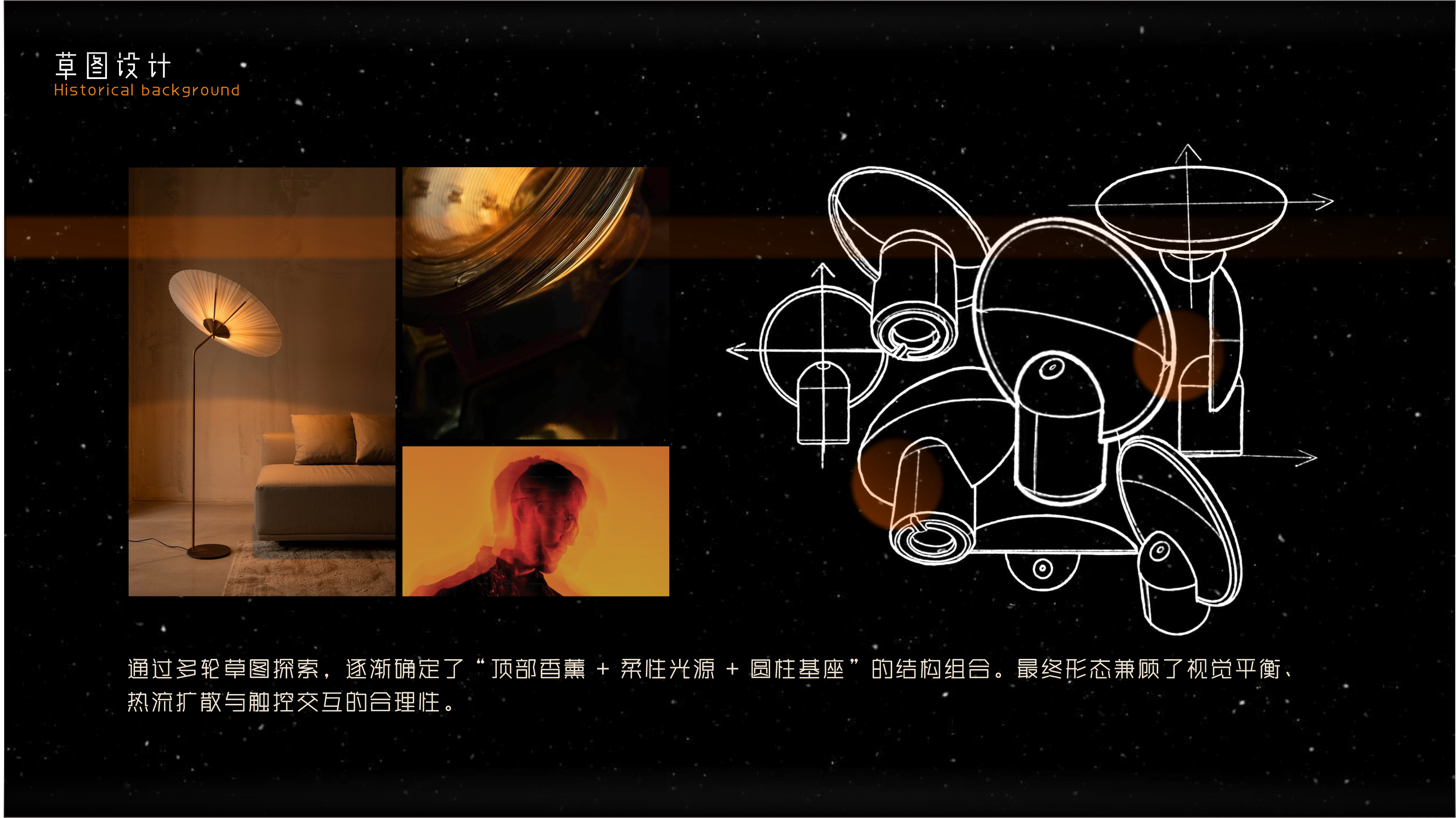 lamps and lanterns，household electrical appliances，environment protection，humanity，