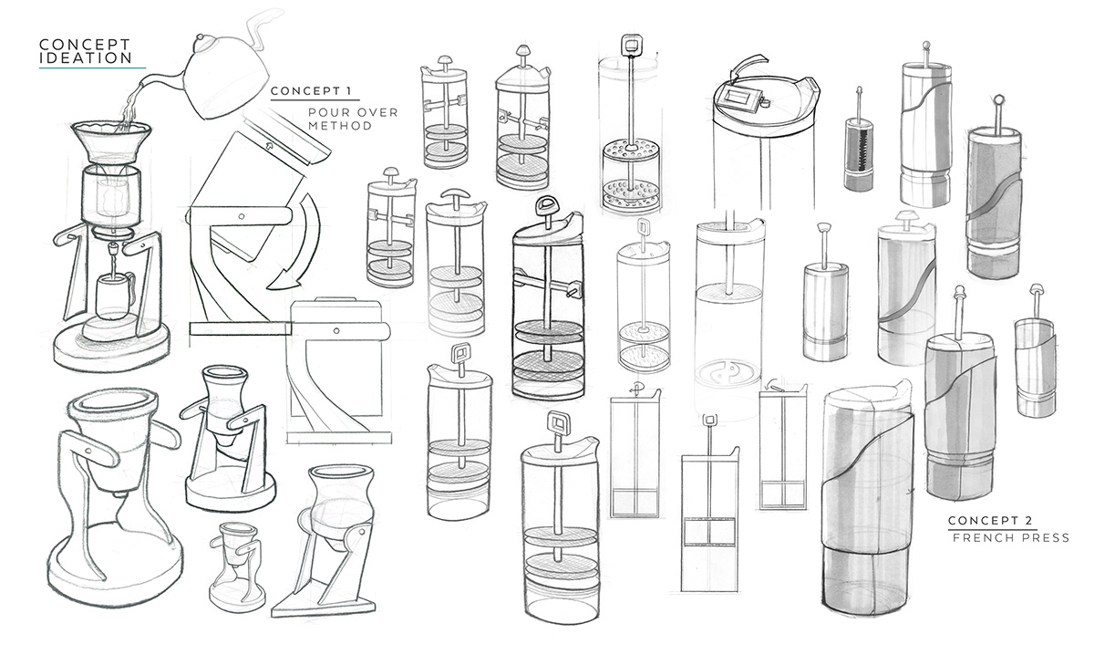 Nautilus，Coffee machine，Portable，bitter cups，