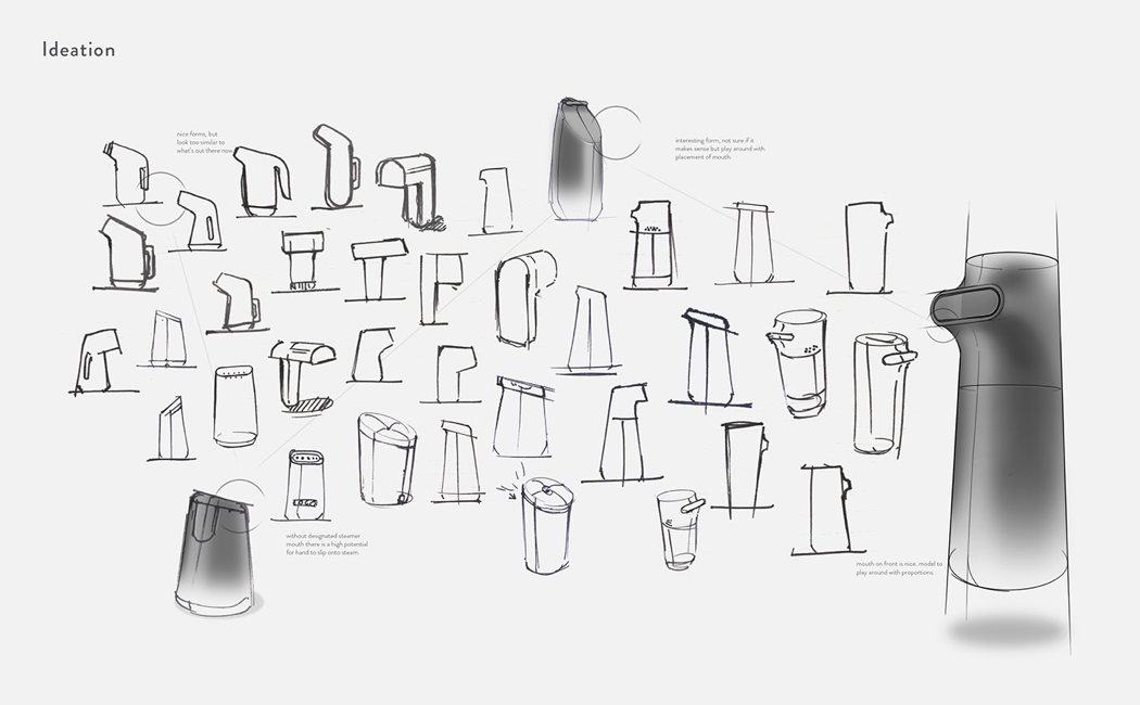 Iron，portable，concise，