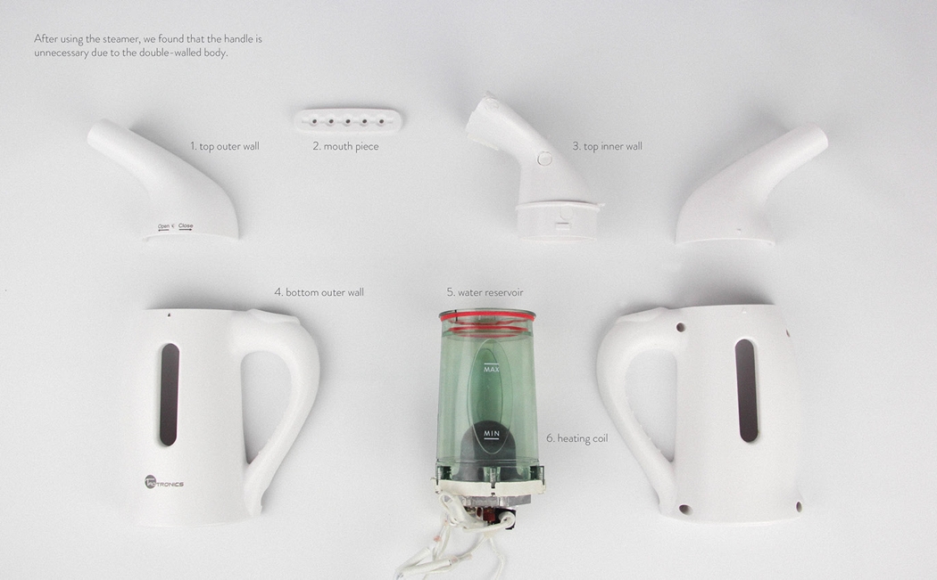 Iron，portable，concise，