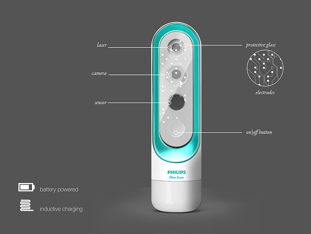 handheld，interactive，philips，Detector，Rebecca Daum，