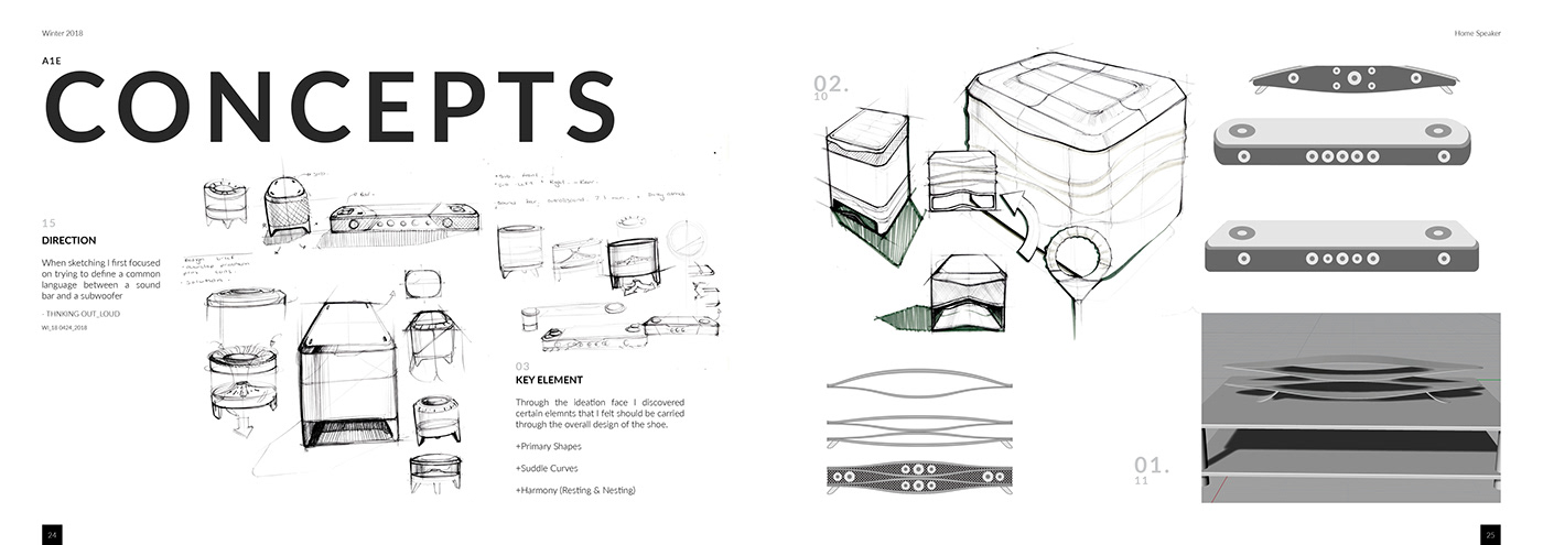 Sony A1E，Interior design，