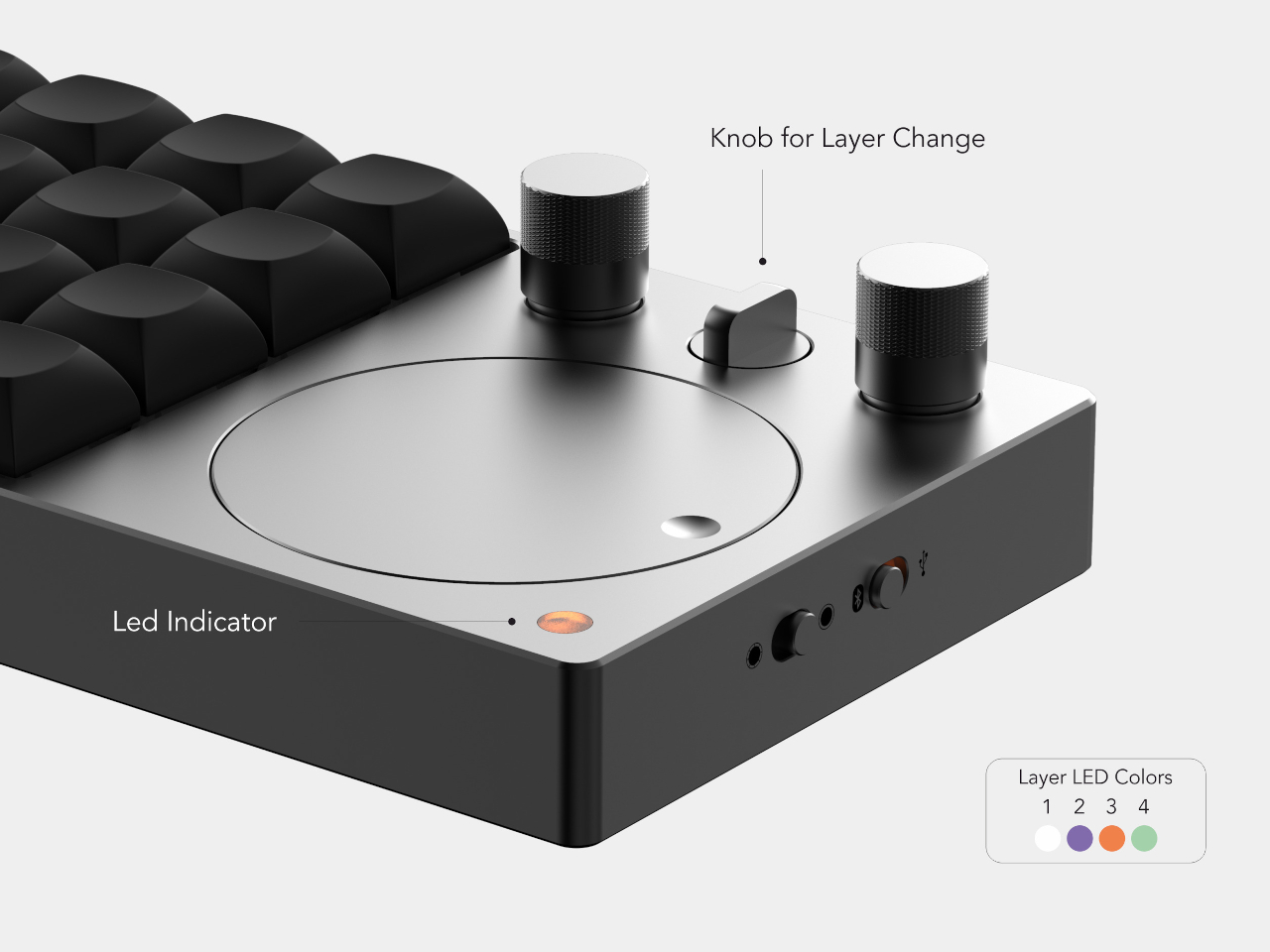 Double platform，Aluminum alloy CNC，BNK-16，Macro Keyboard，Haptic Knob，