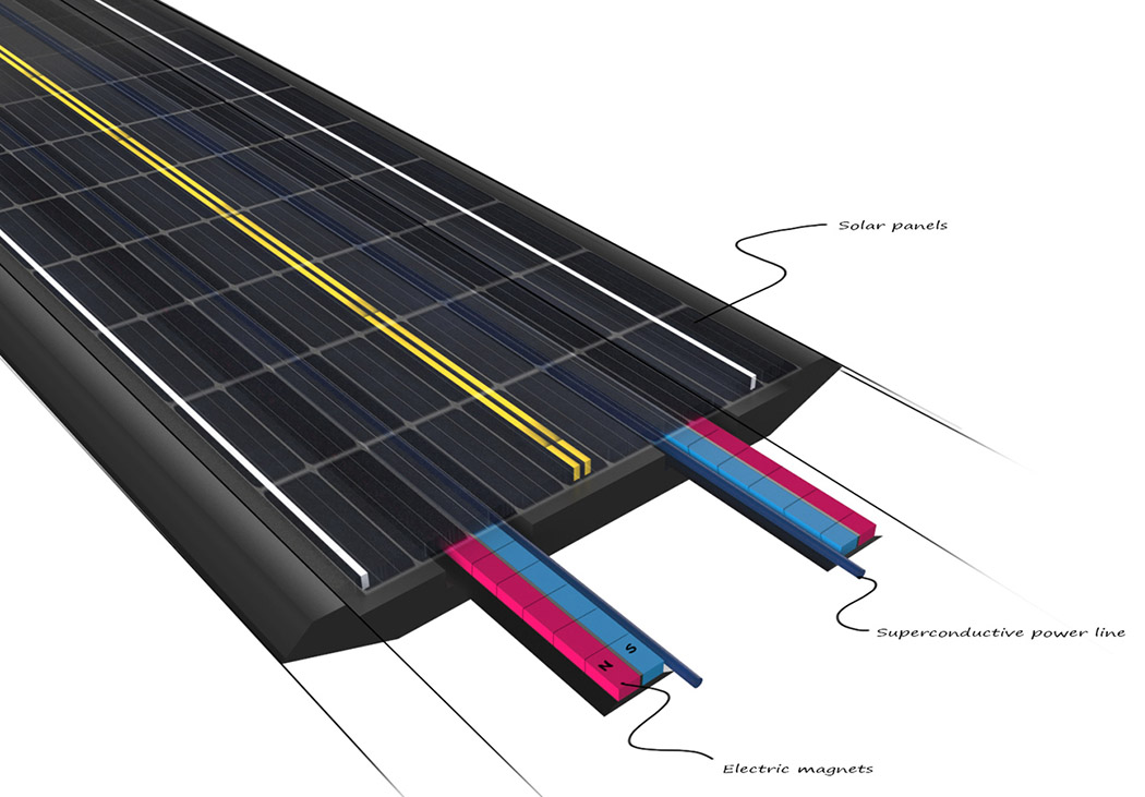 track，electromagnetism，conceptual design，truck，Michael Bedell，