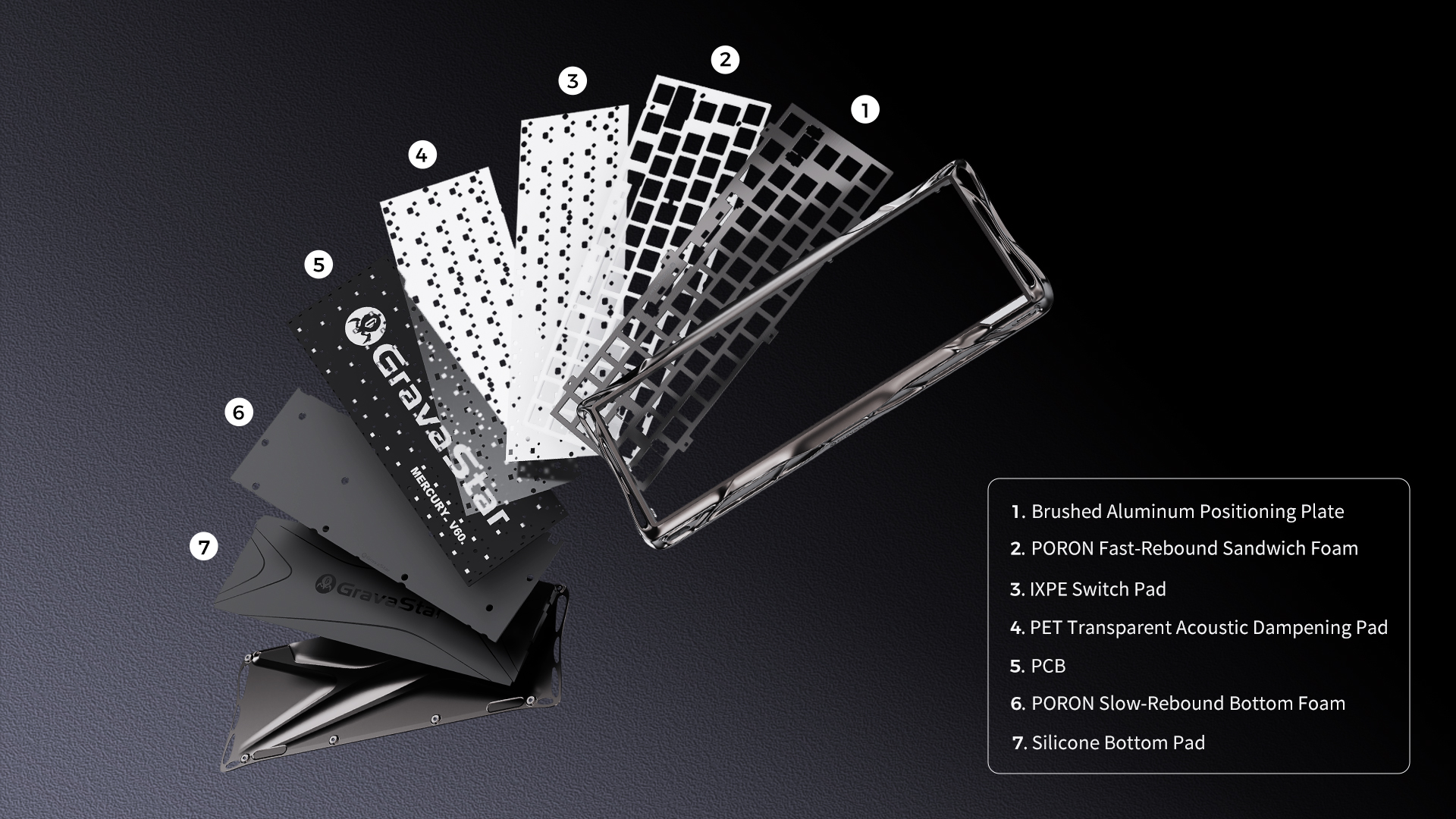 Gaming keyboard，industrial design，Mecha Tide Play，Game peripherals，Skeleton Design，