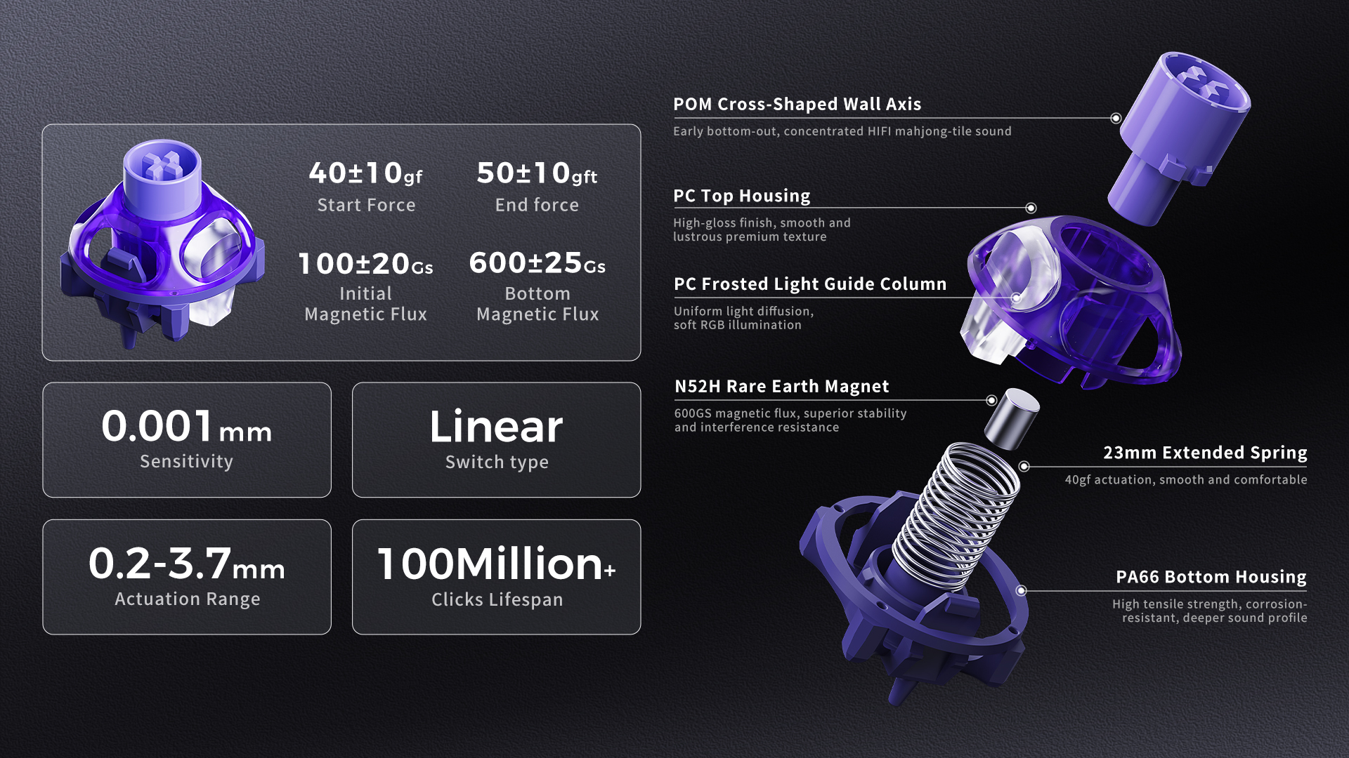 Gaming keyboard，industrial design，Mecha Tide Play，Game peripherals，Skeleton Design，