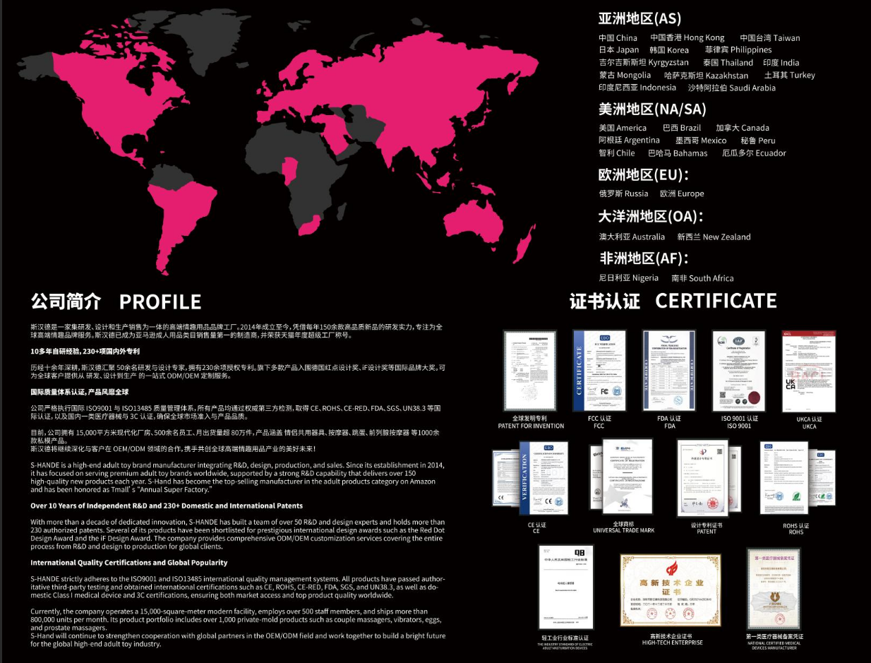 # Company Profile，