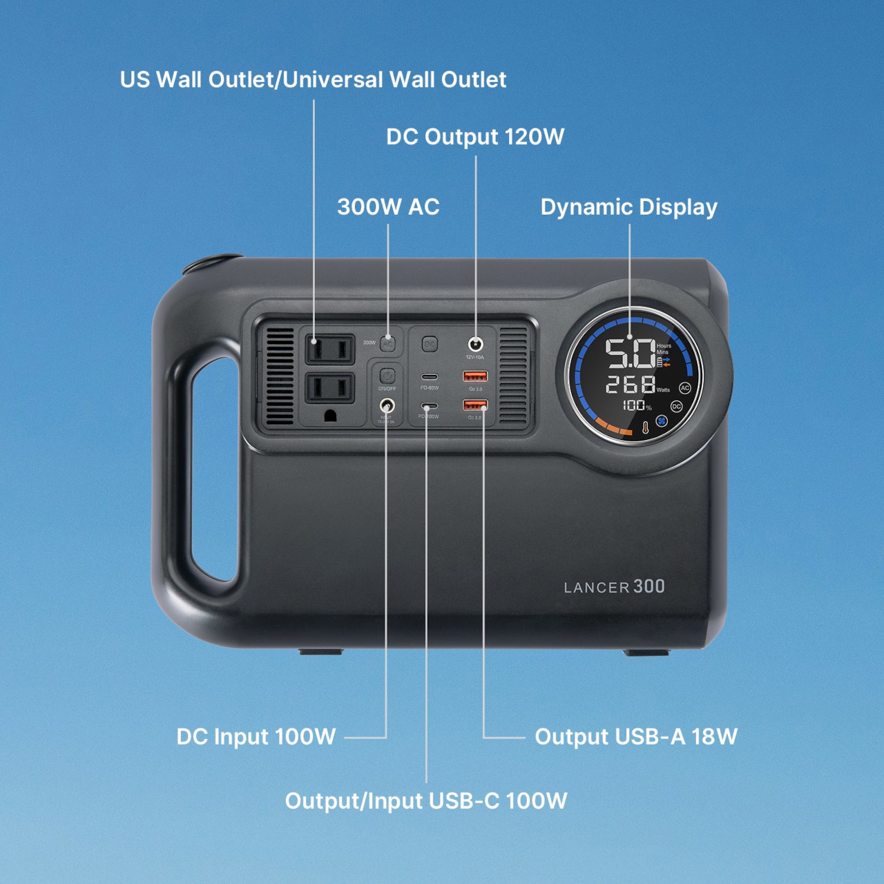 Lancer300，Modular Backpack，Outdoor equipment，Outdoor Backpack，