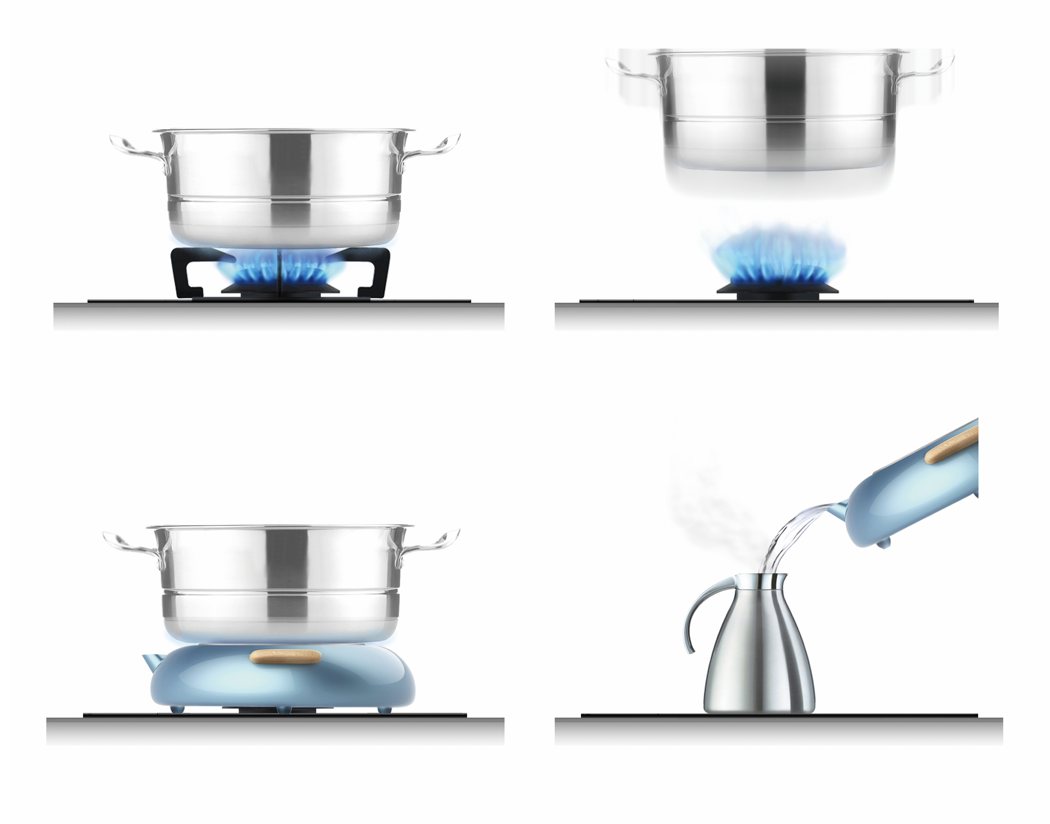 multi-function，pot，