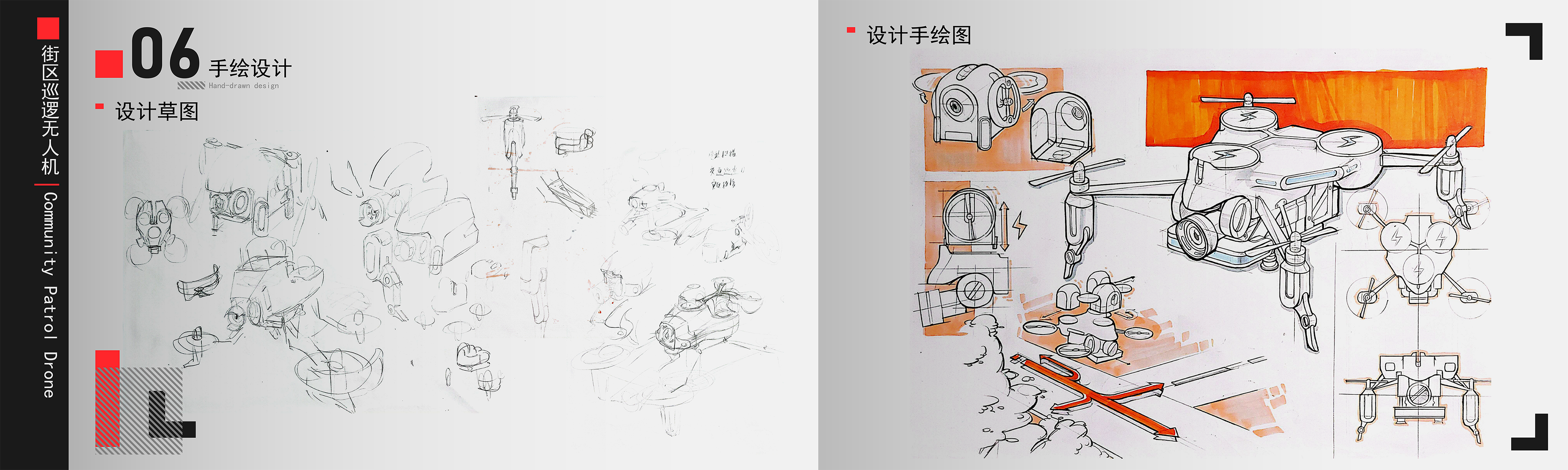 UAV，headset，Household coffee machine，conceptual design，