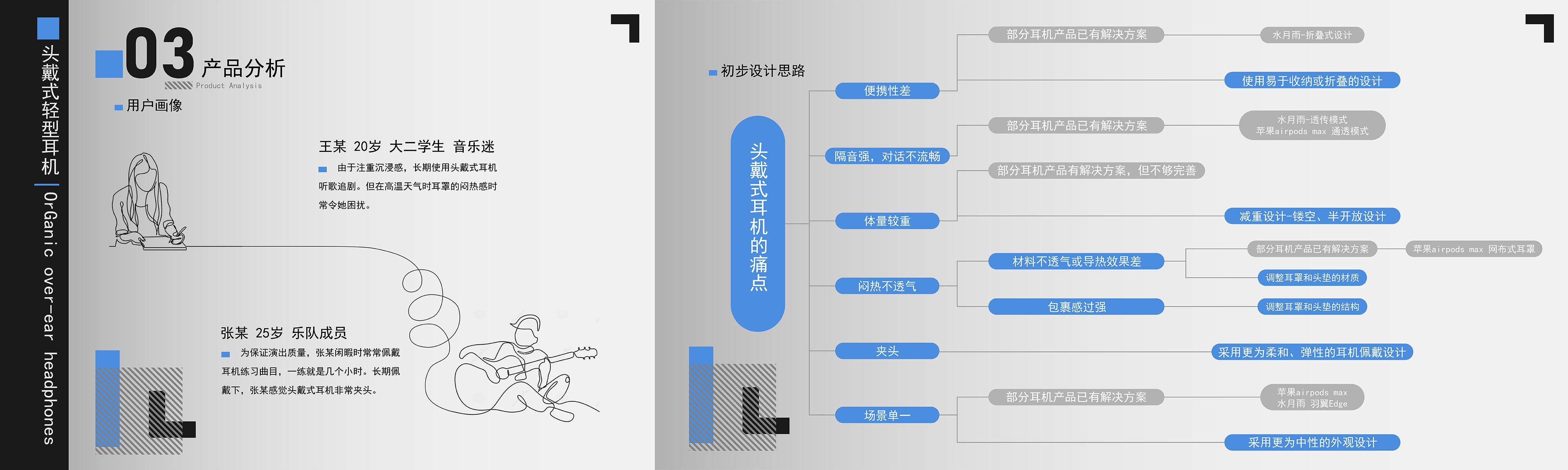 UAV，headset，Household coffee machine，conceptual design，
