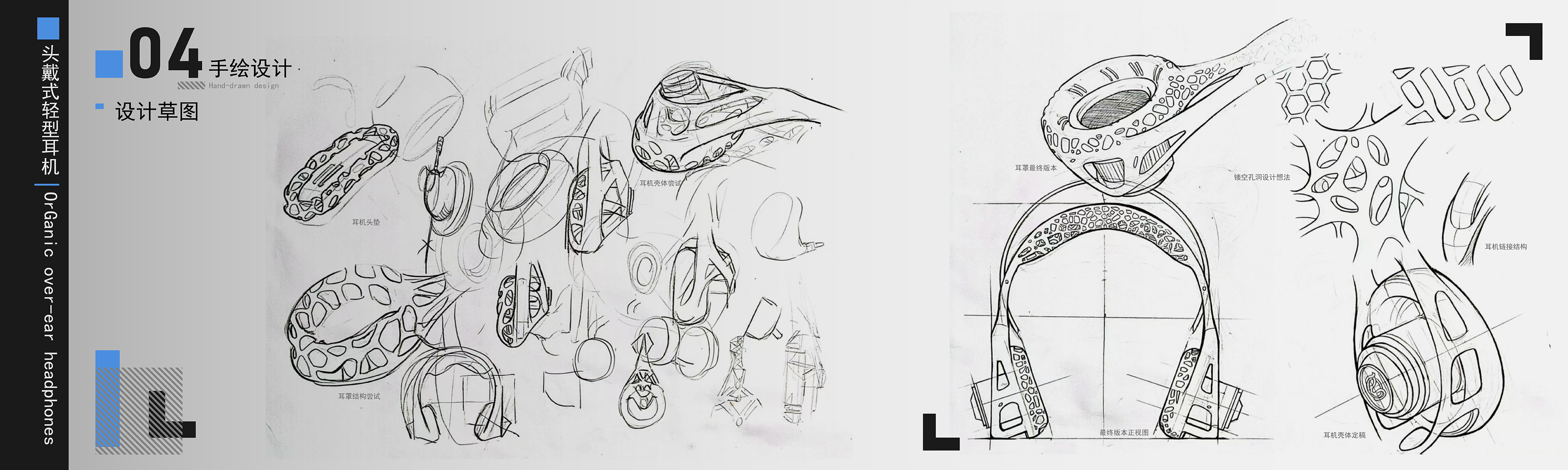 UAV，headset，Household coffee machine，conceptual design，