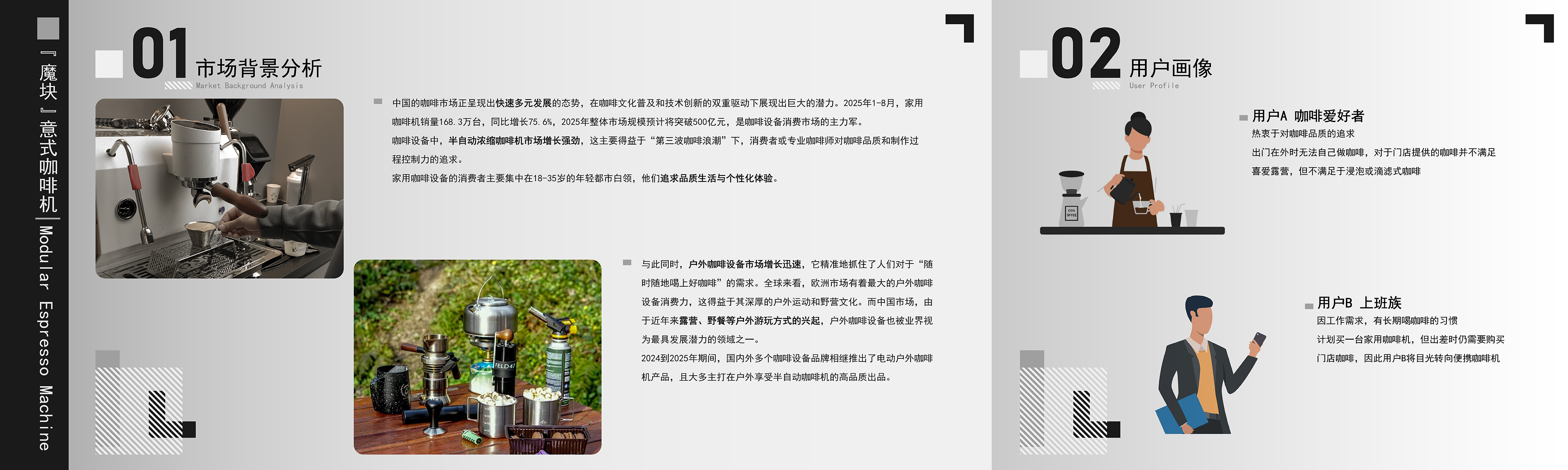 UAV，headset，Household coffee machine，conceptual design，