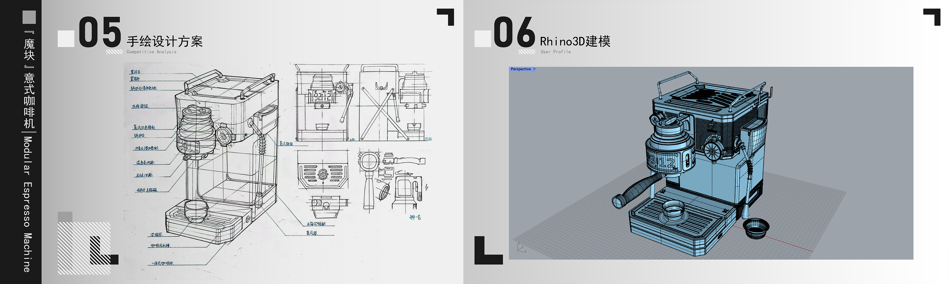 UAV，headset，Household coffee machine，conceptual design，