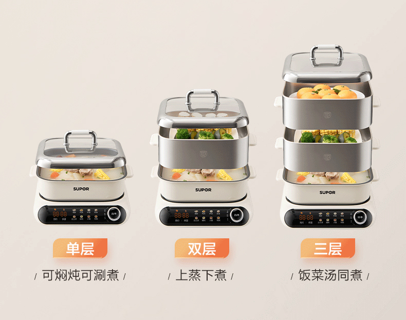 Electric steamer，Kitchen appliances，Multifunctional electric steamer，Home Appliances，