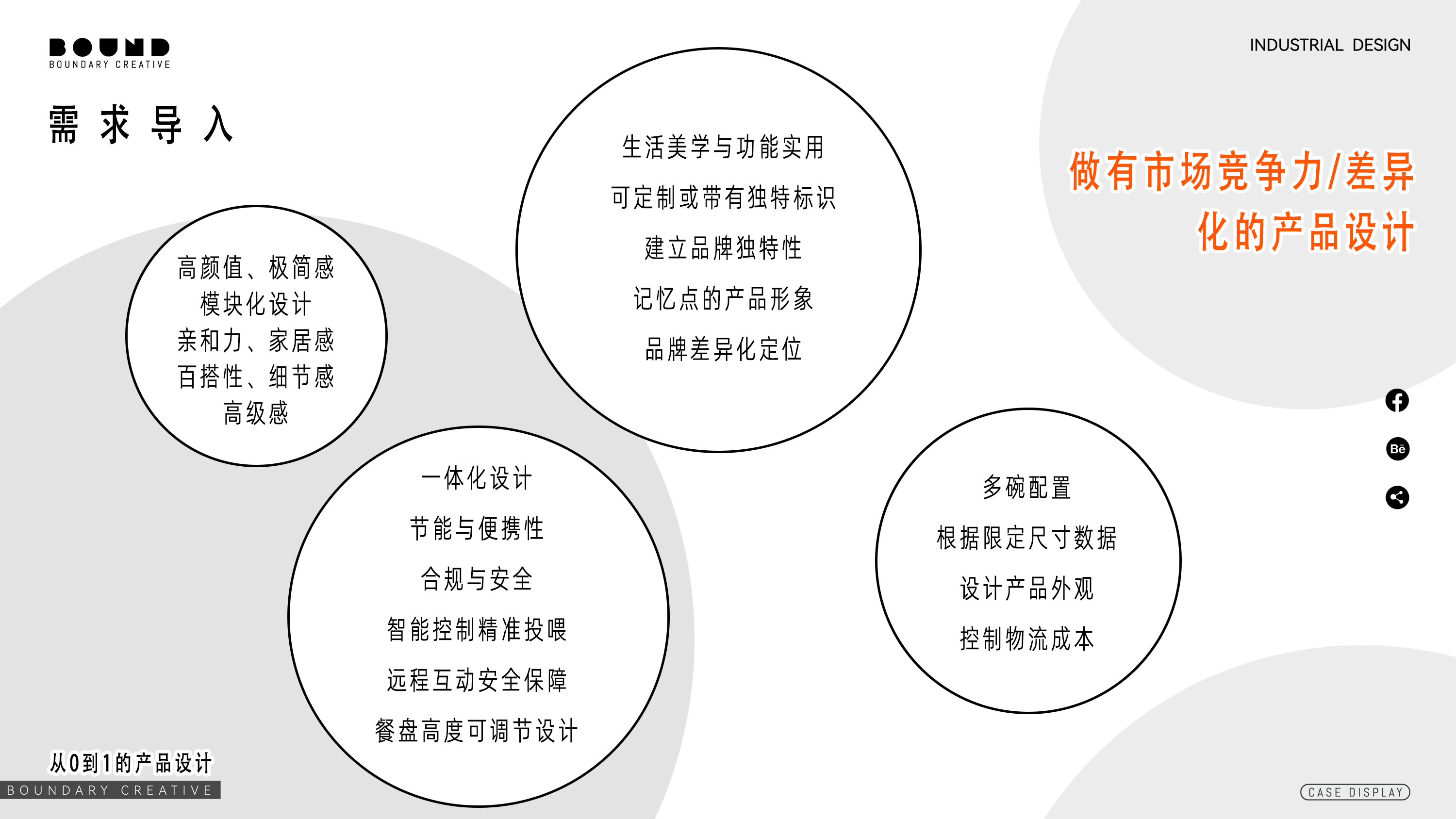 Pet feeder，Pet products design，Pet feeder design，Product appearance design，Pet appliances，Appearance design of pet feeder，Pet product design，Design，