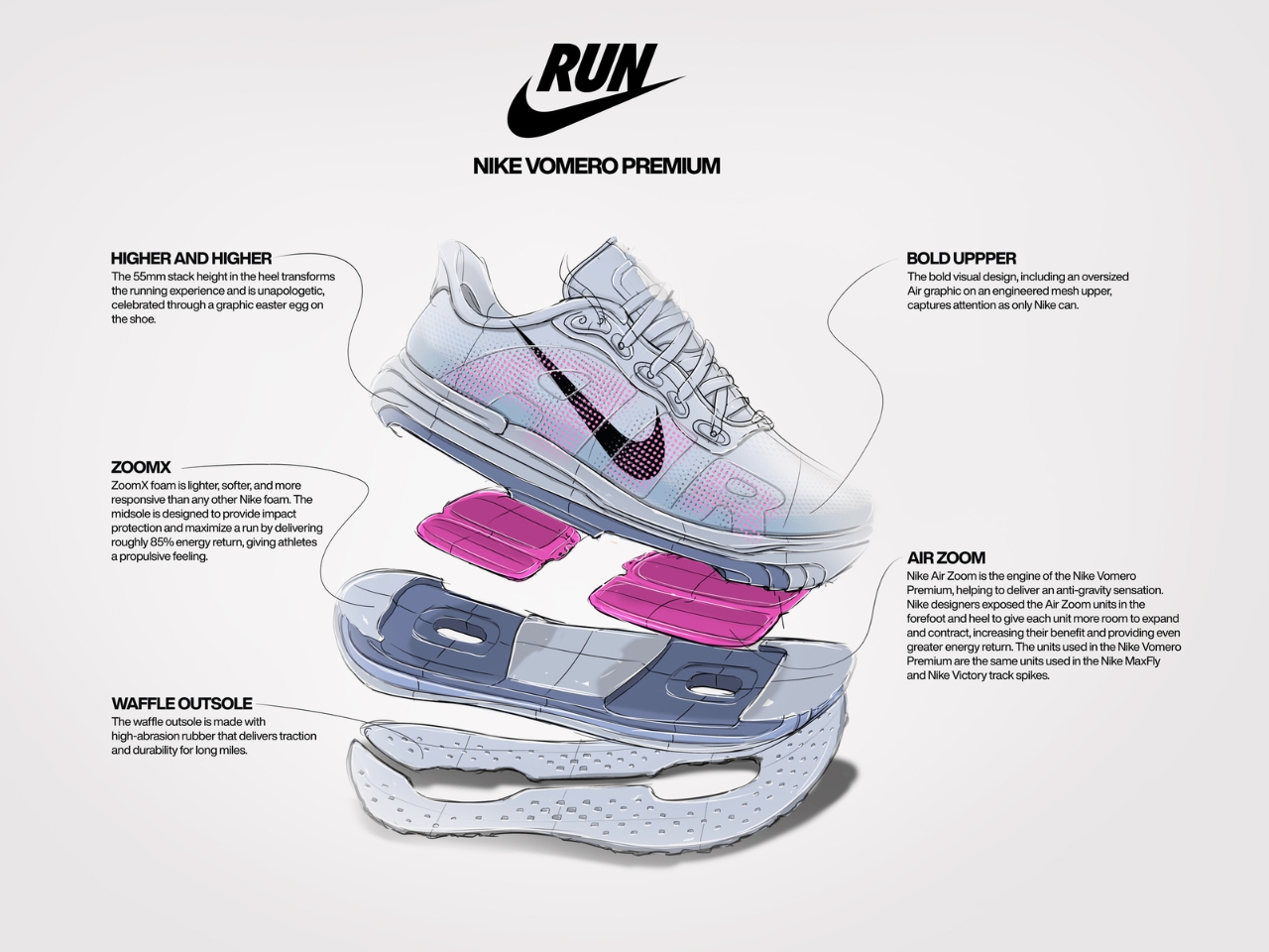 Nike，nike，sneakers，Outdoor equipment，