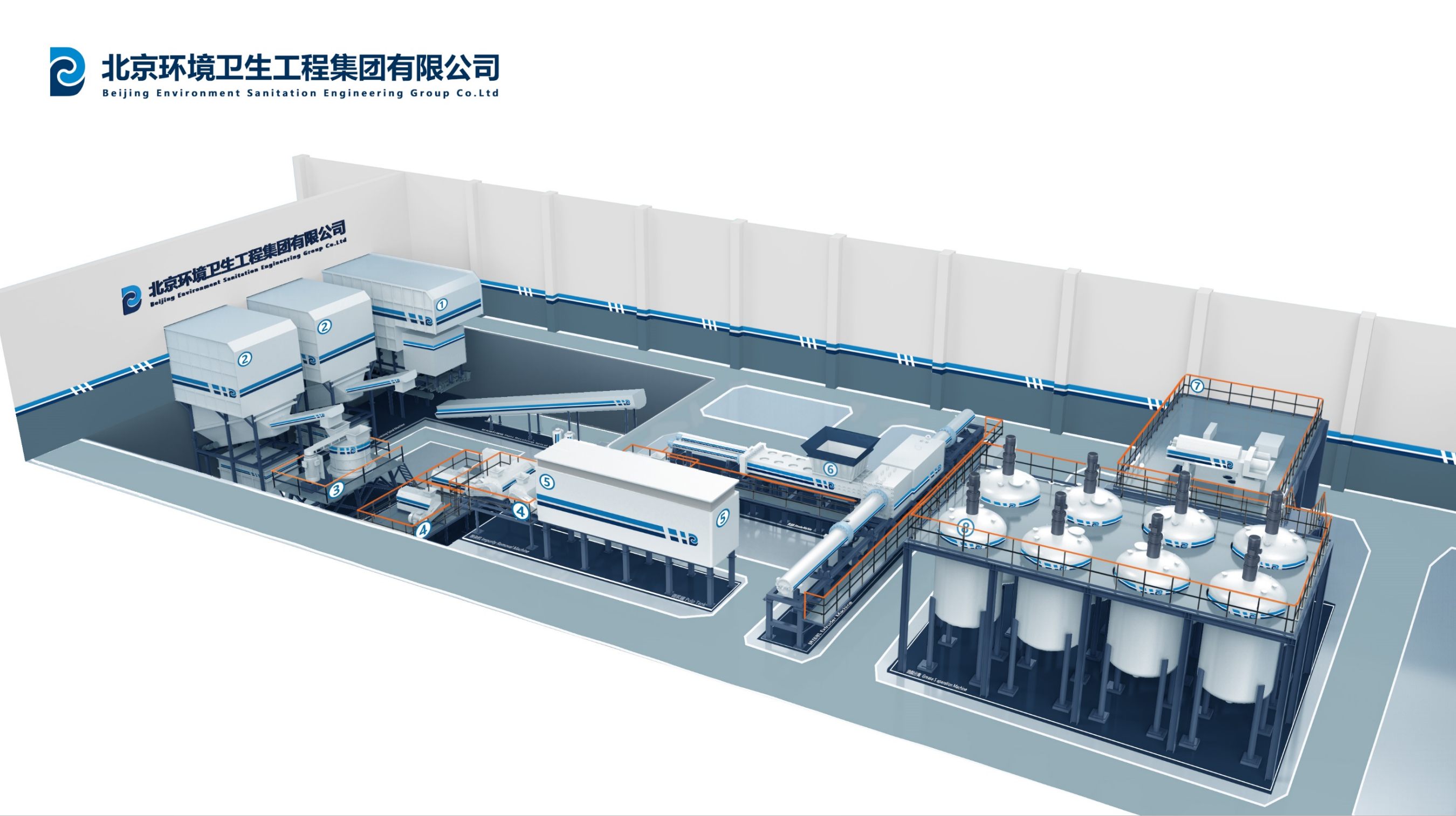 Plant space planning，Plant design，space design ，Plant Planning，