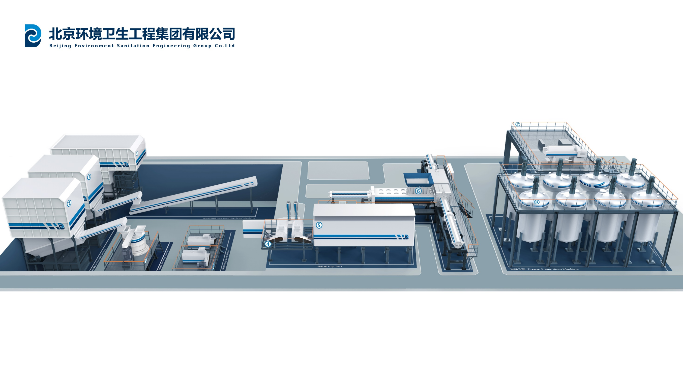 Plant space planning，Plant design，space design ，Plant Planning，