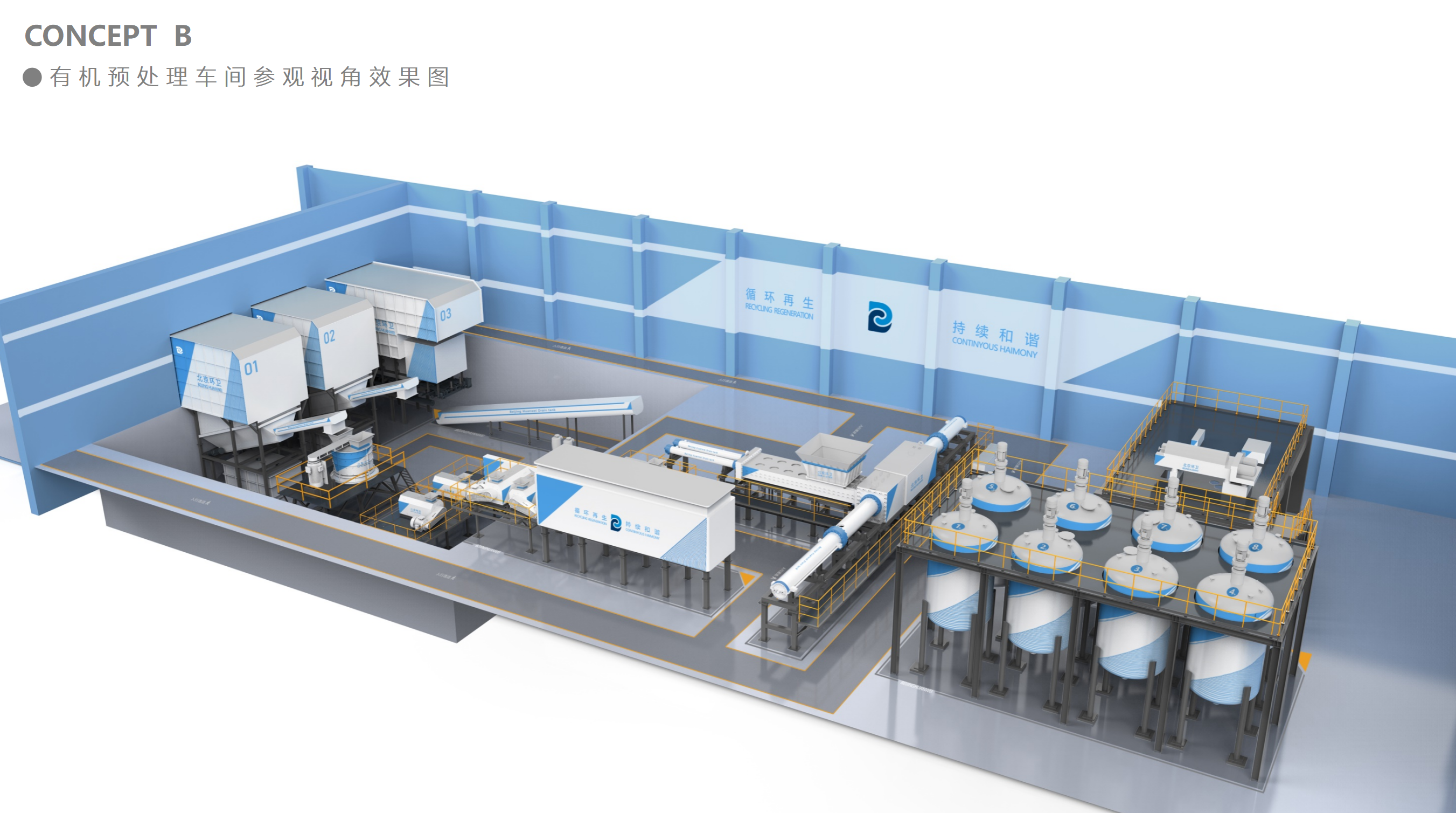 Plant space planning，Plant design，space design ，Plant Planning，