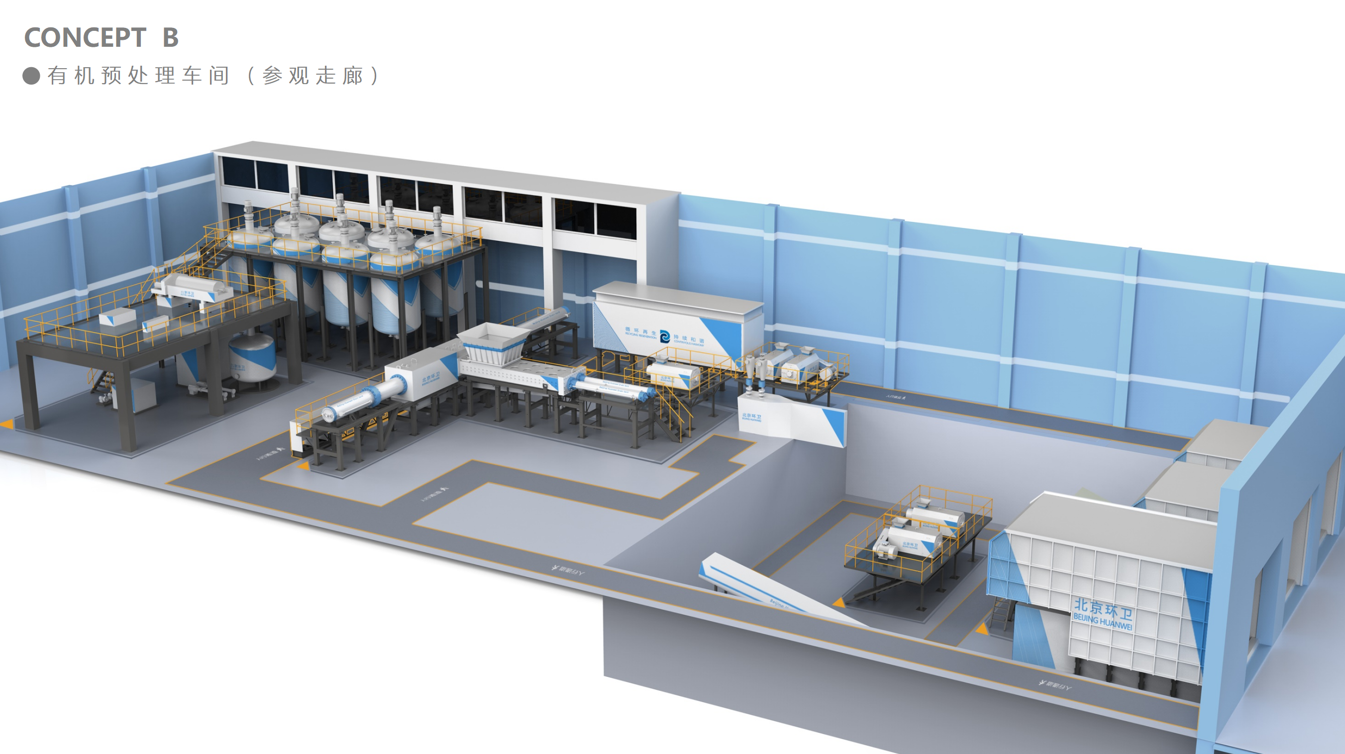 Plant space planning，Plant design，space design ，Plant Planning，