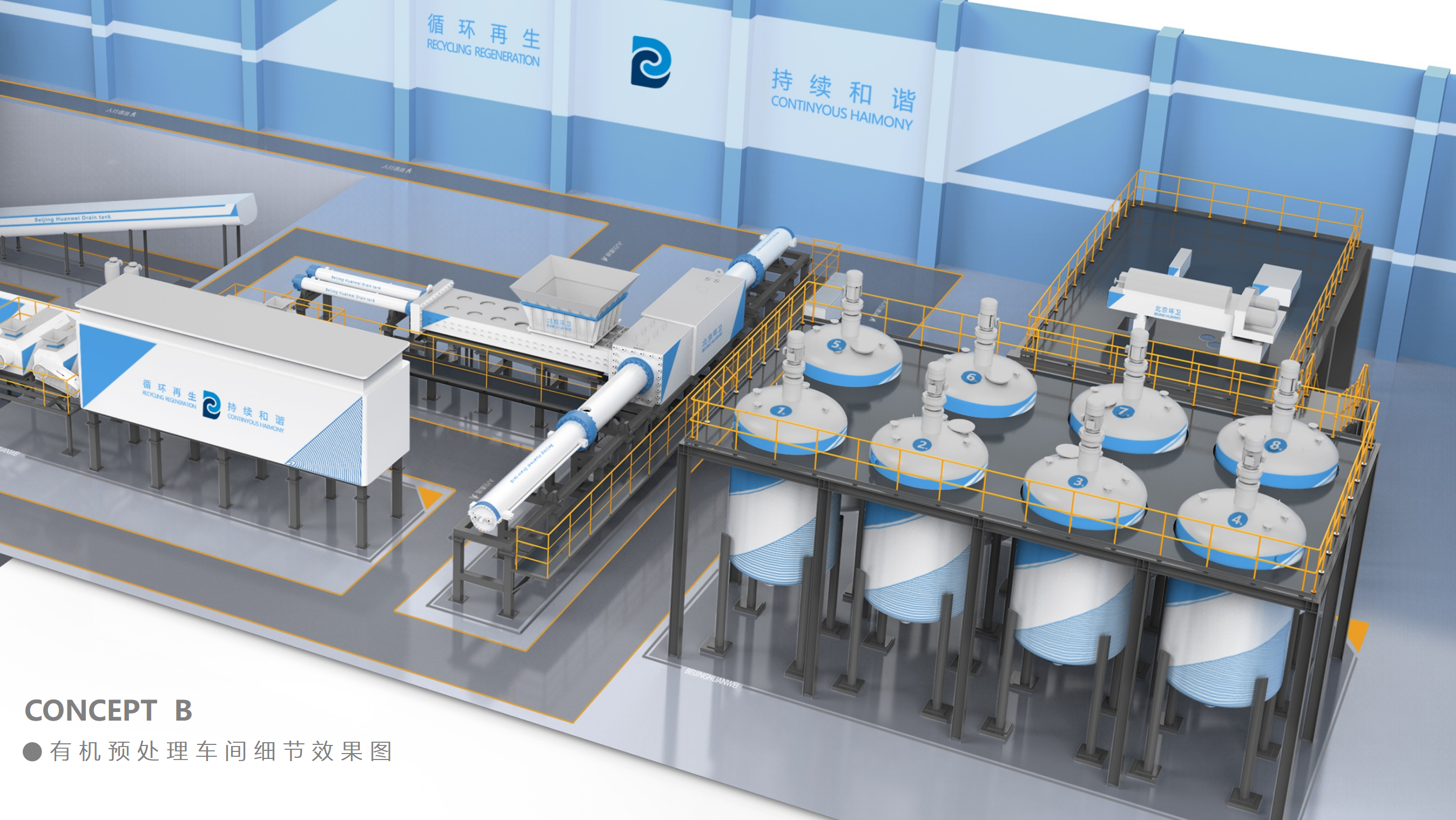 Plant space planning，Plant design，space design ，Plant Planning，