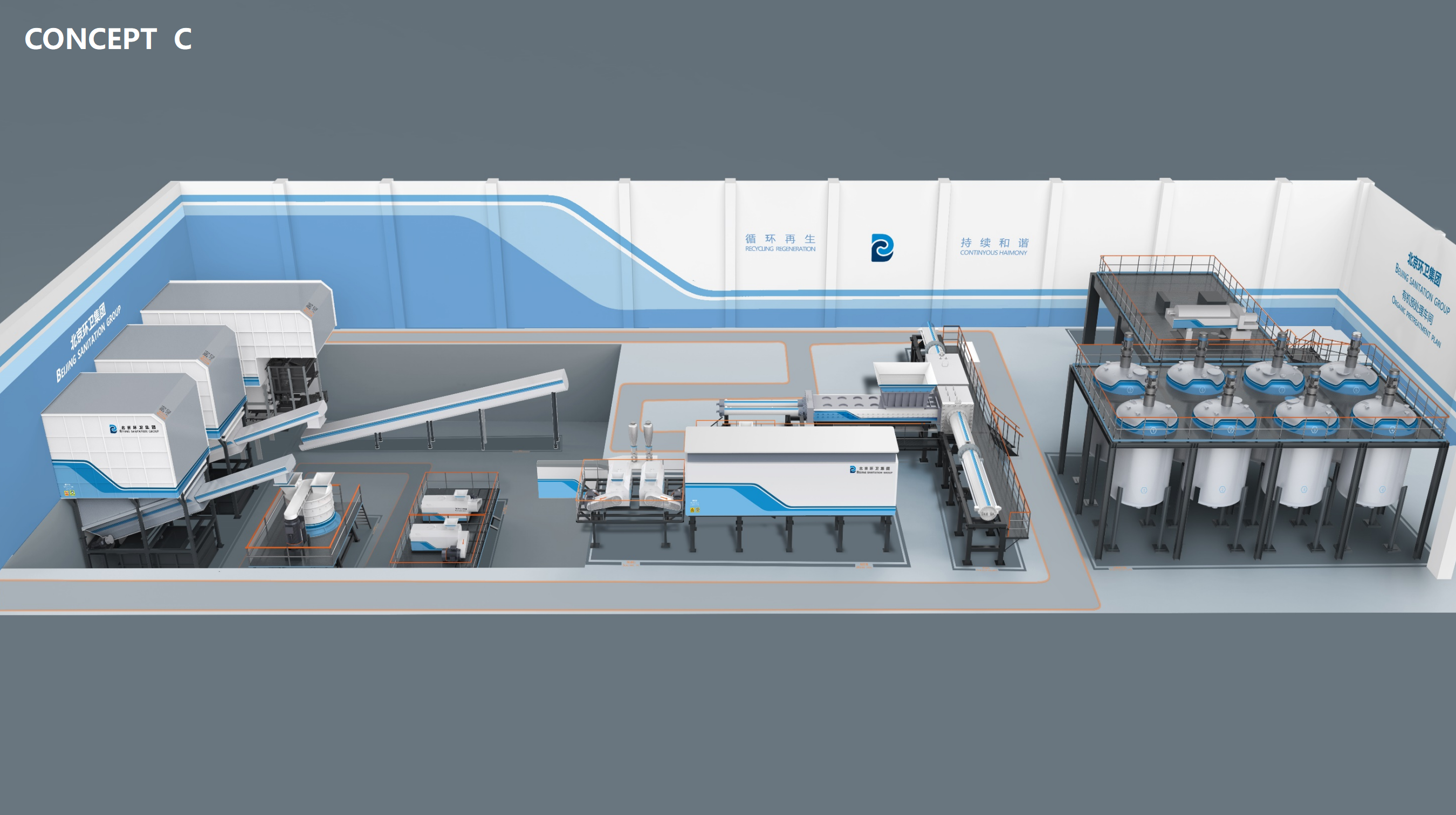 Plant space planning，Plant design，space design ，Plant Planning，