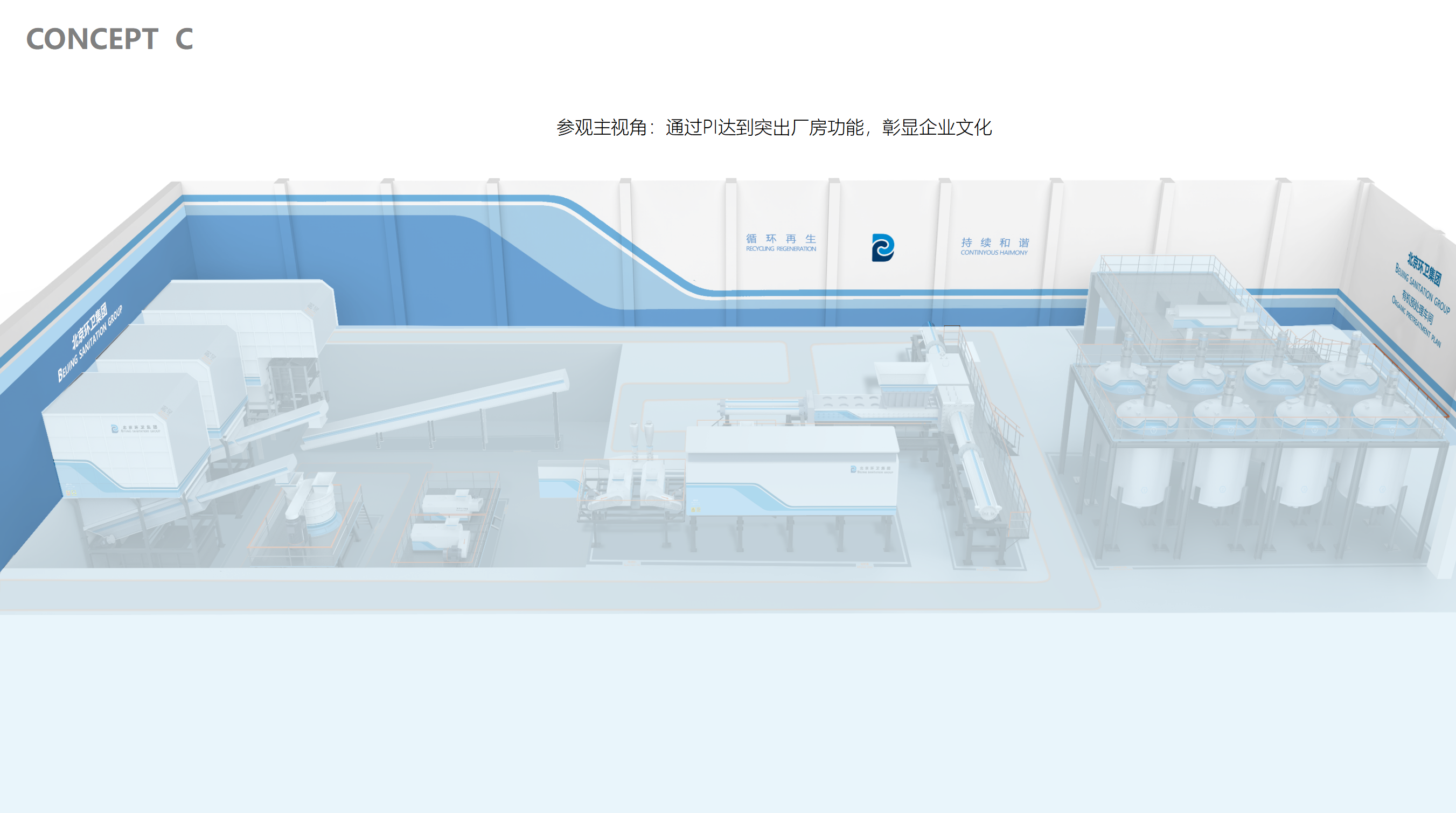Plant space planning，Plant design，space design ，Plant Planning，
