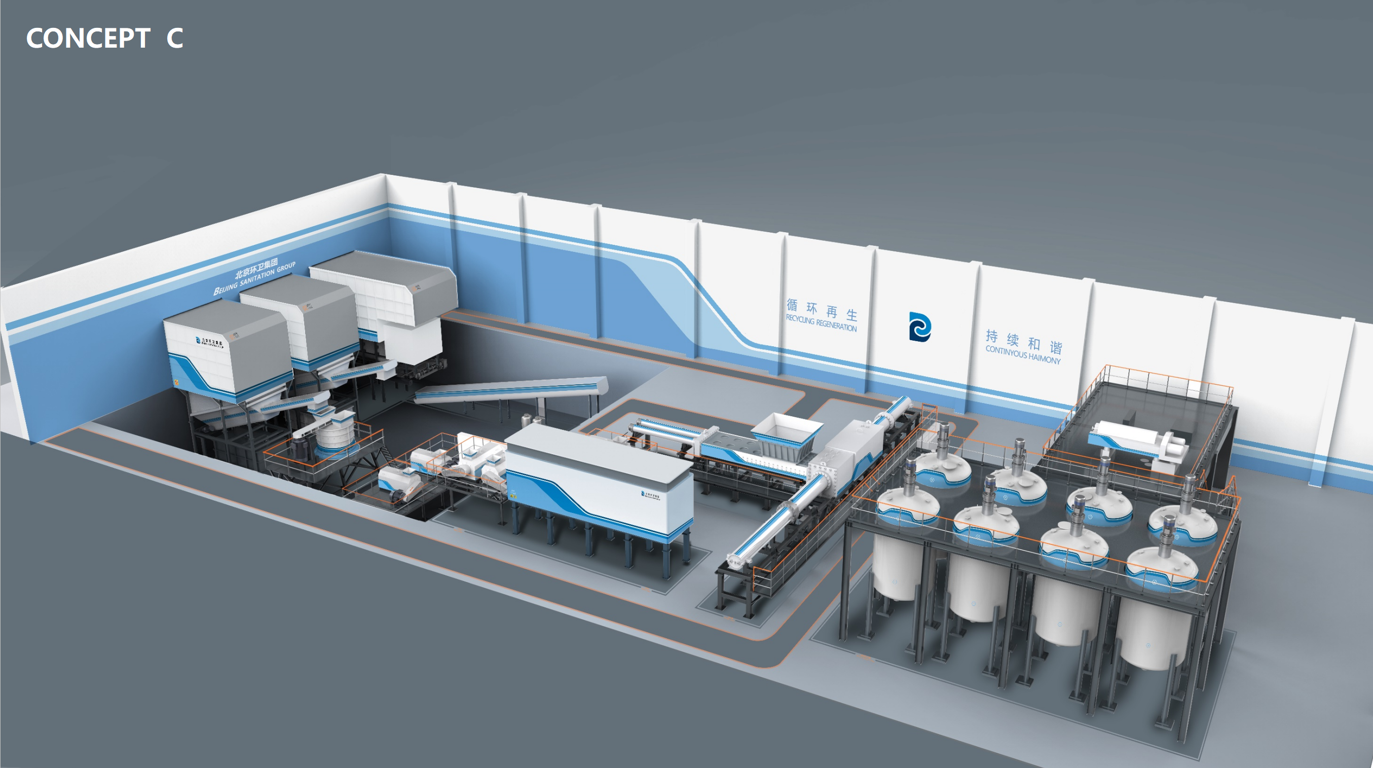 Plant space planning，Plant design，space design ，Plant Planning，