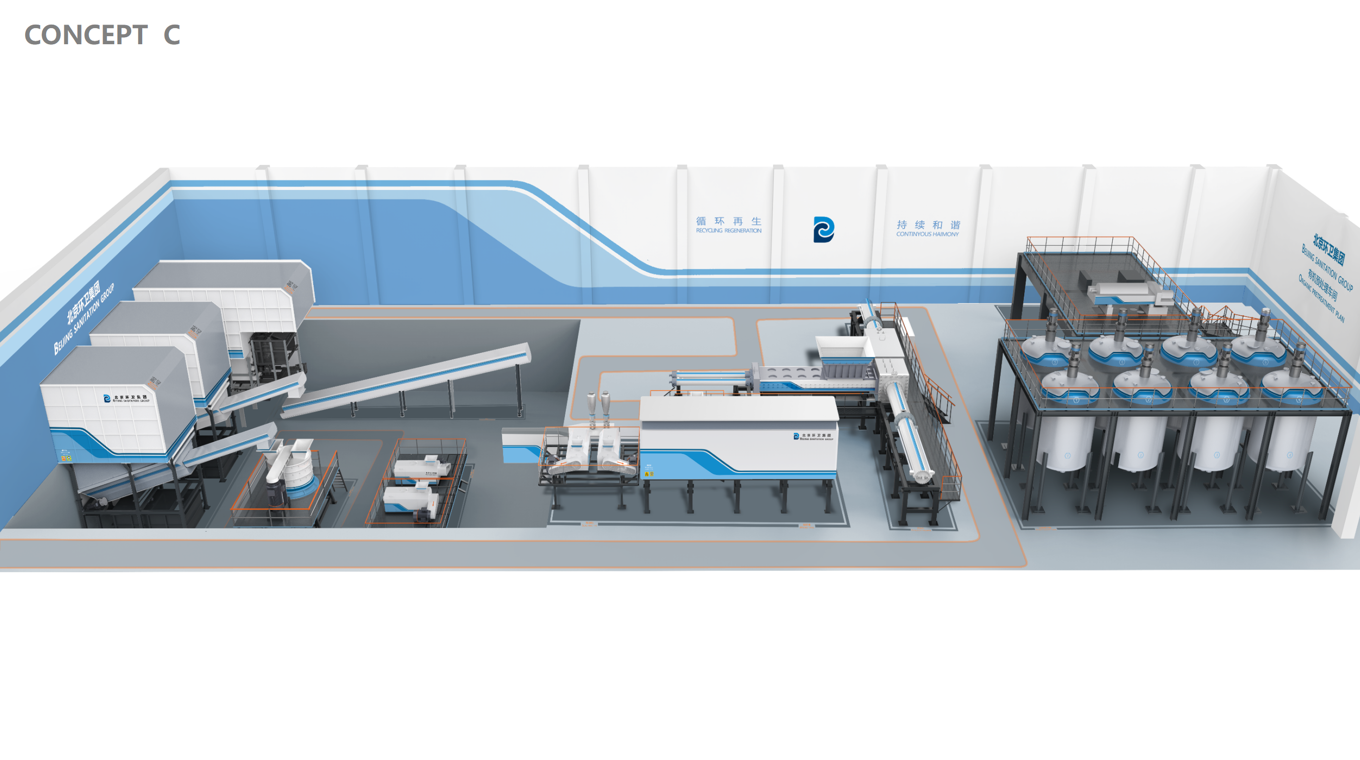 Plant space planning，Plant design，space design ，Plant Planning，