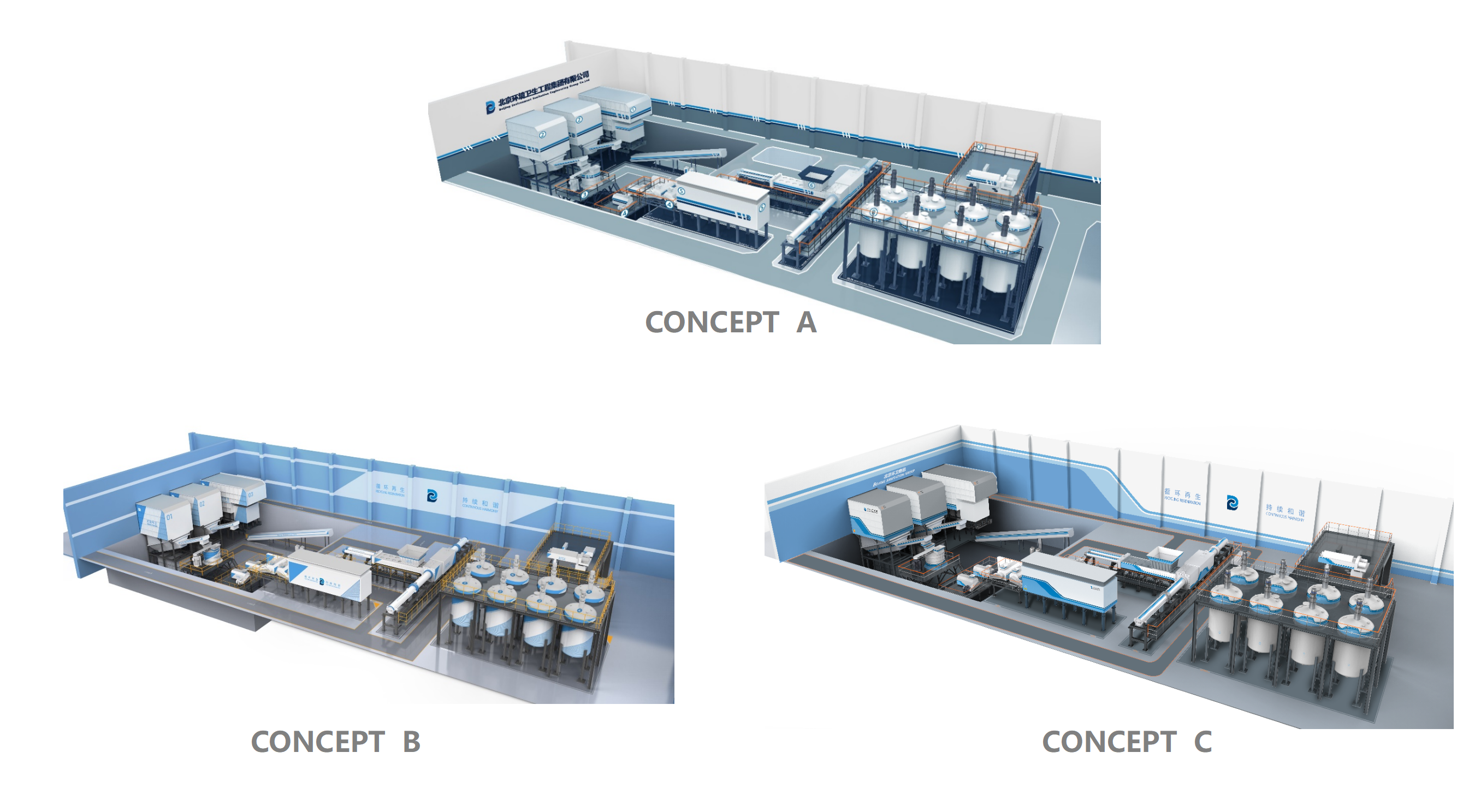 Plant space planning，Plant design，space design ，Plant Planning，