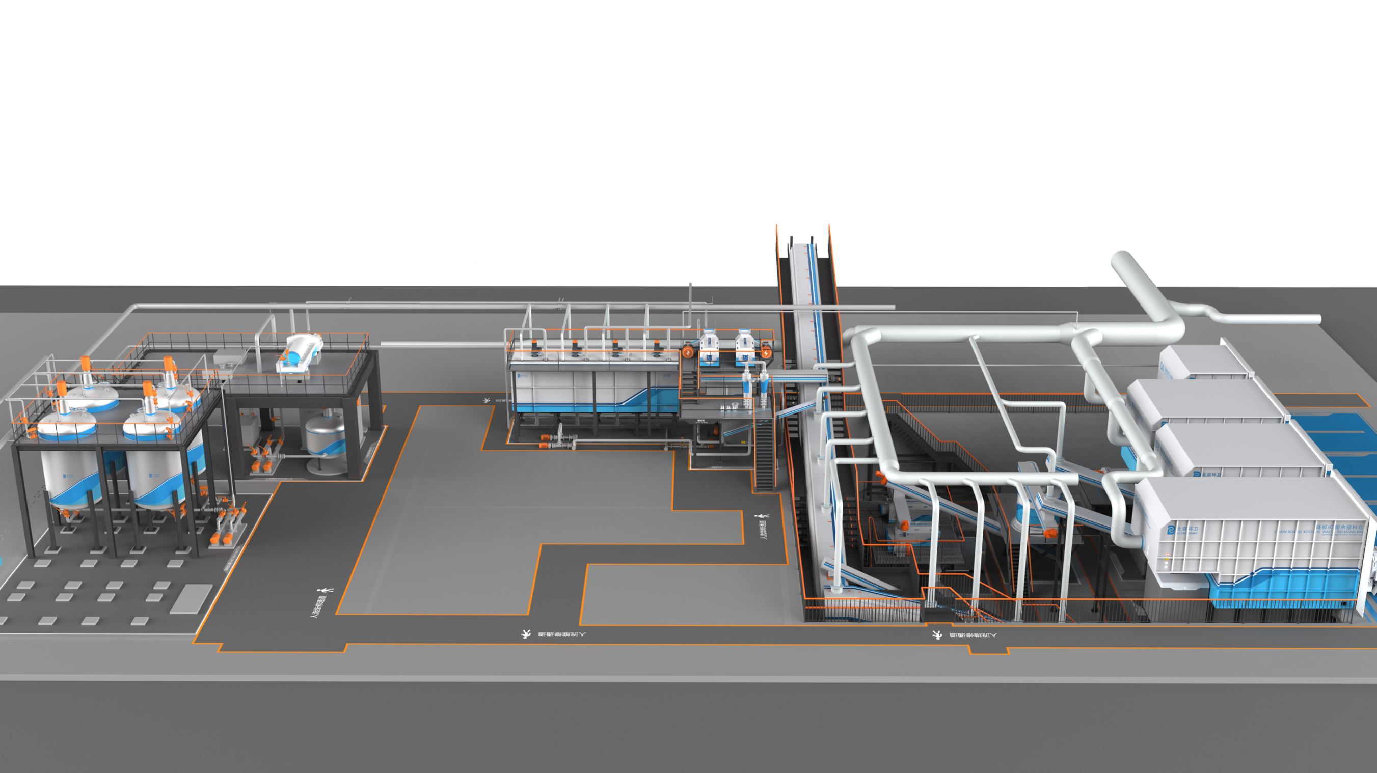 Plant space planning，Plant design，space design ，Plant Planning，