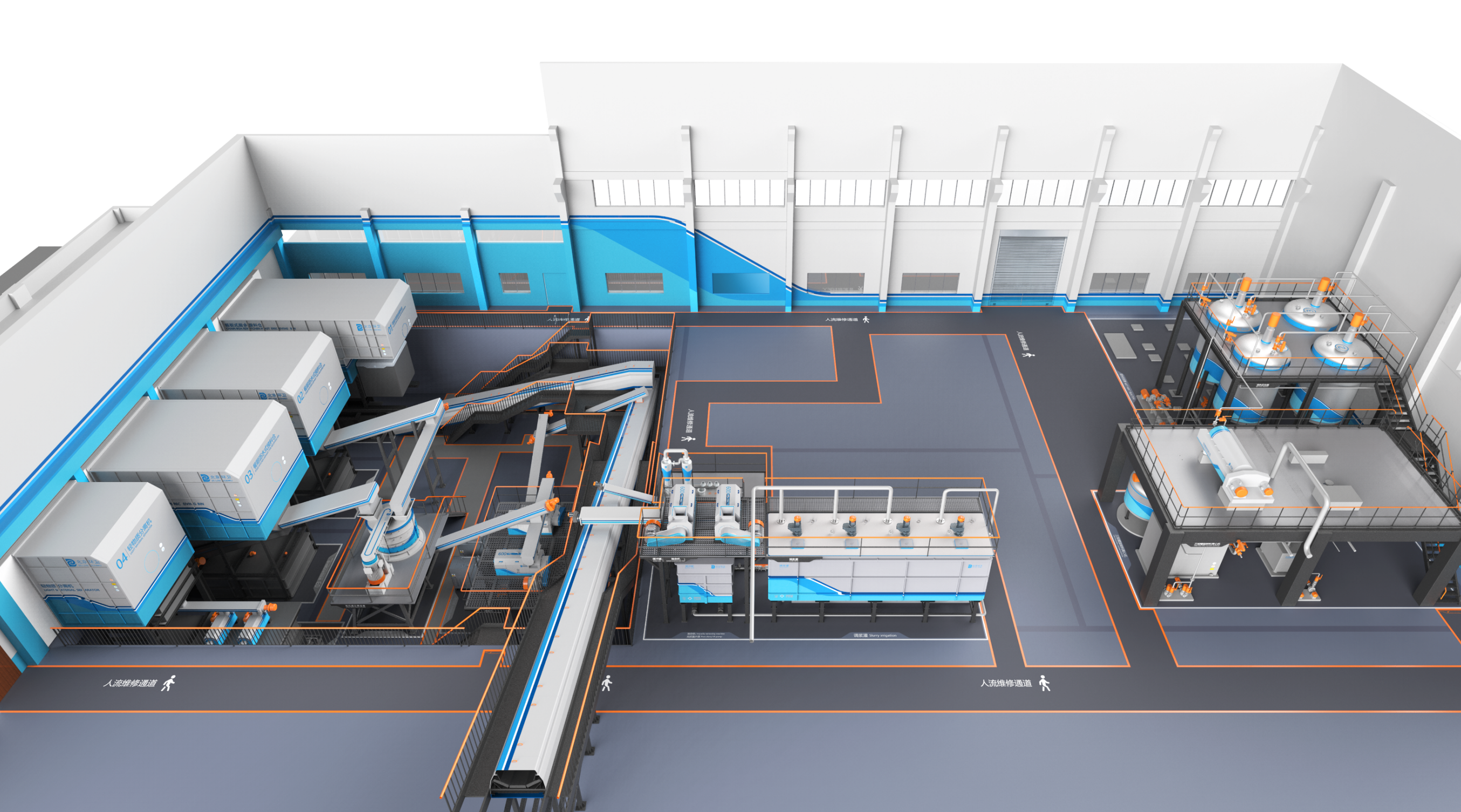 Plant space planning，Plant design，space design ，Plant Planning，