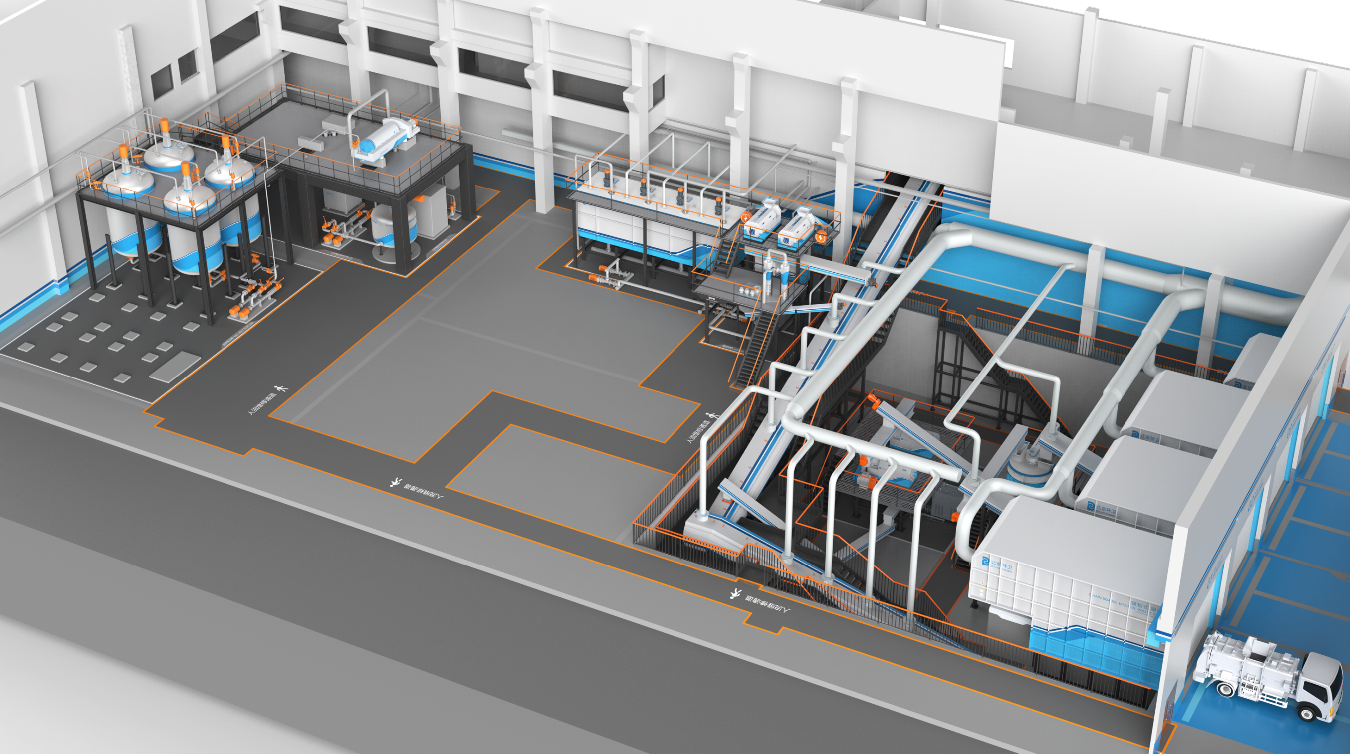 Plant space planning，Plant design，space design ，Plant Planning，