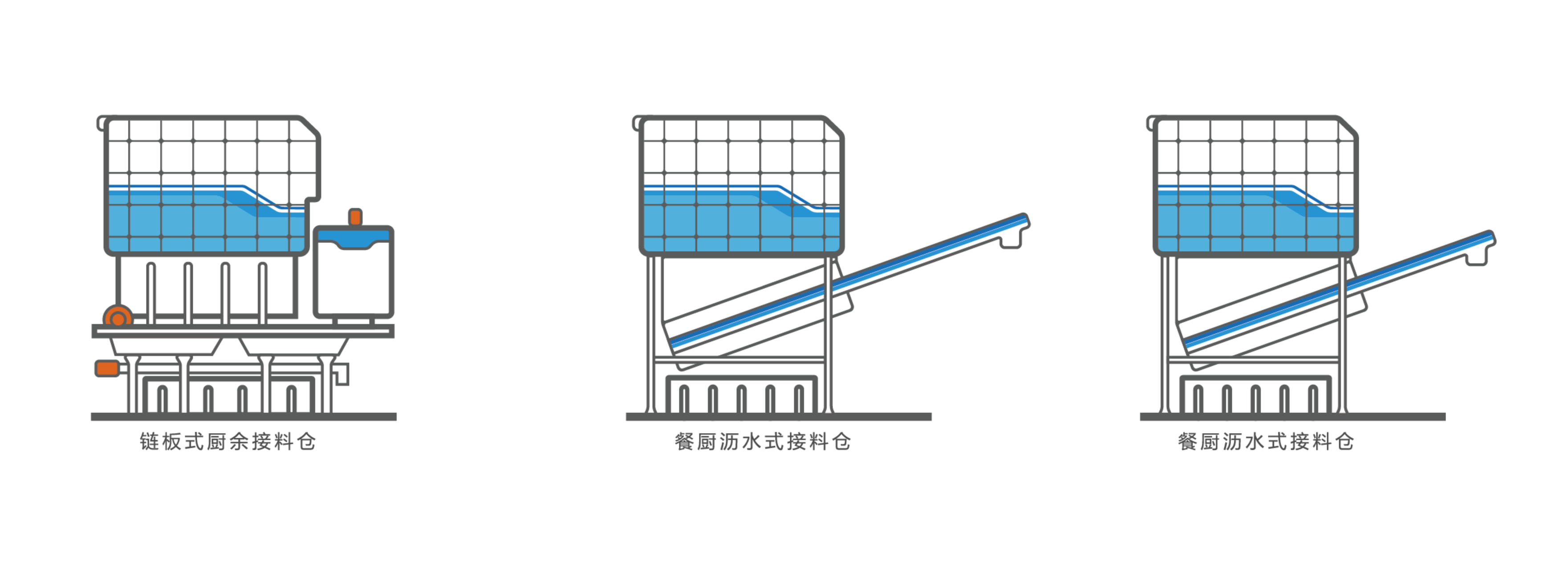 Plant space planning，Plant design，space design ，Plant Planning，