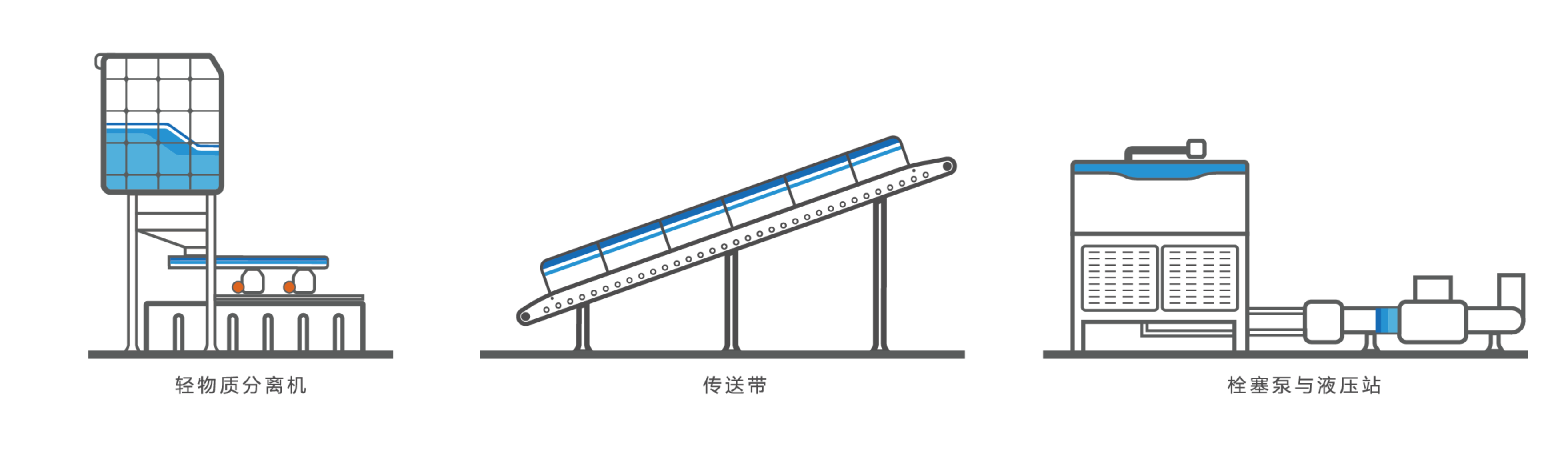 Plant space planning，Plant design，space design ，Plant Planning，