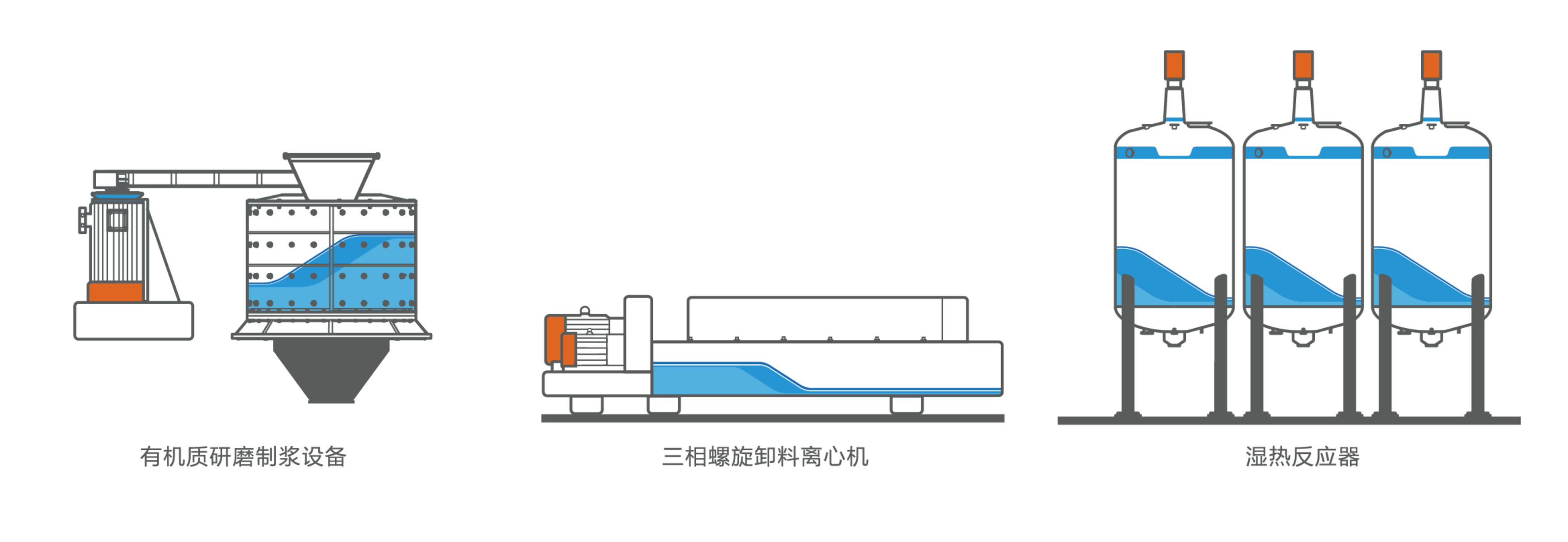 Plant space planning，Plant design，space design ，Plant Planning，