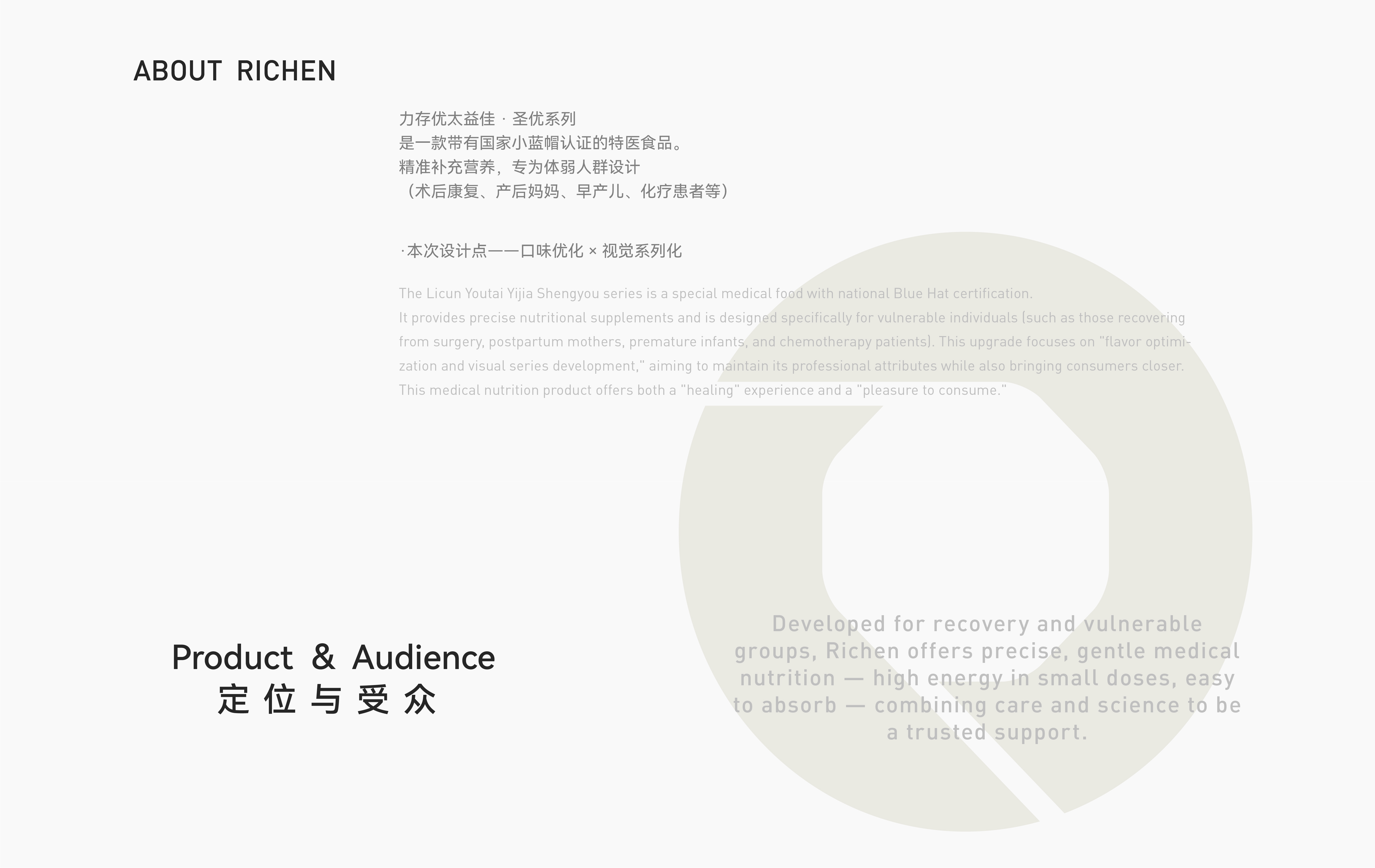 Shanghai Packaging Design Company，Licheng Medical Nutrition，packing design，Health product packaging，