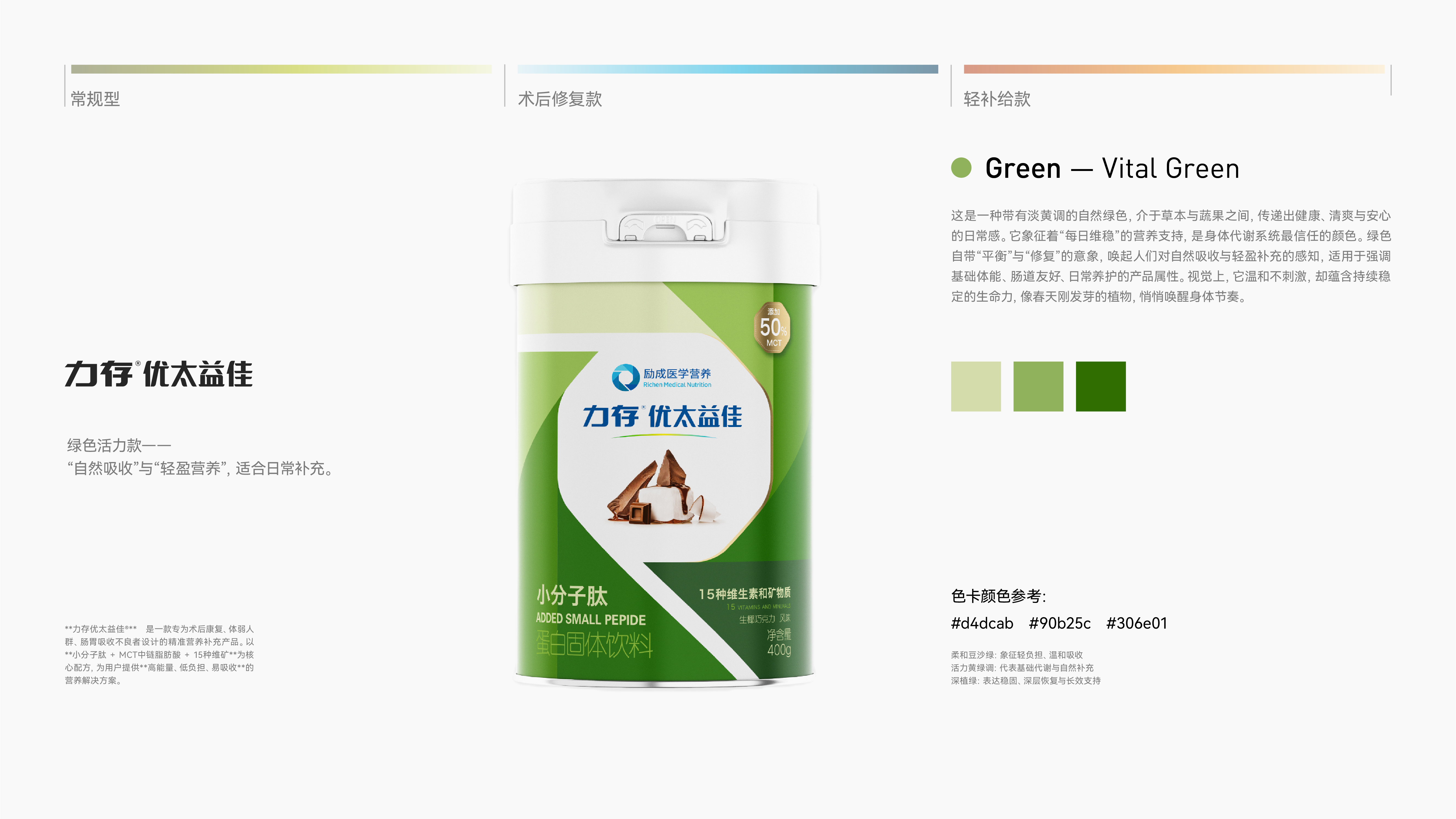 Shanghai Packaging Design Company，Licheng Medical Nutrition，packing design，Health product packaging，