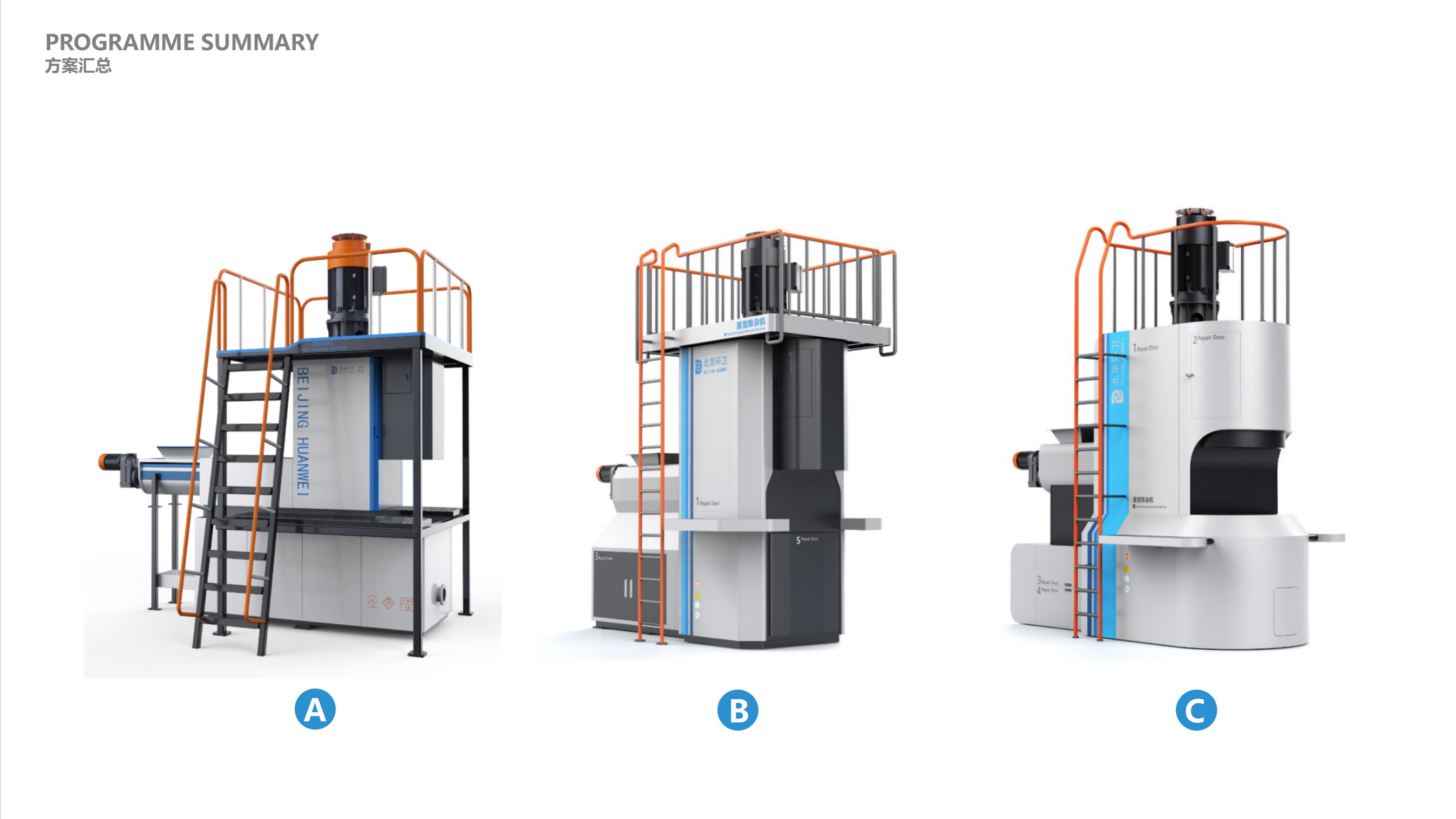 Garbage disposal equipment，