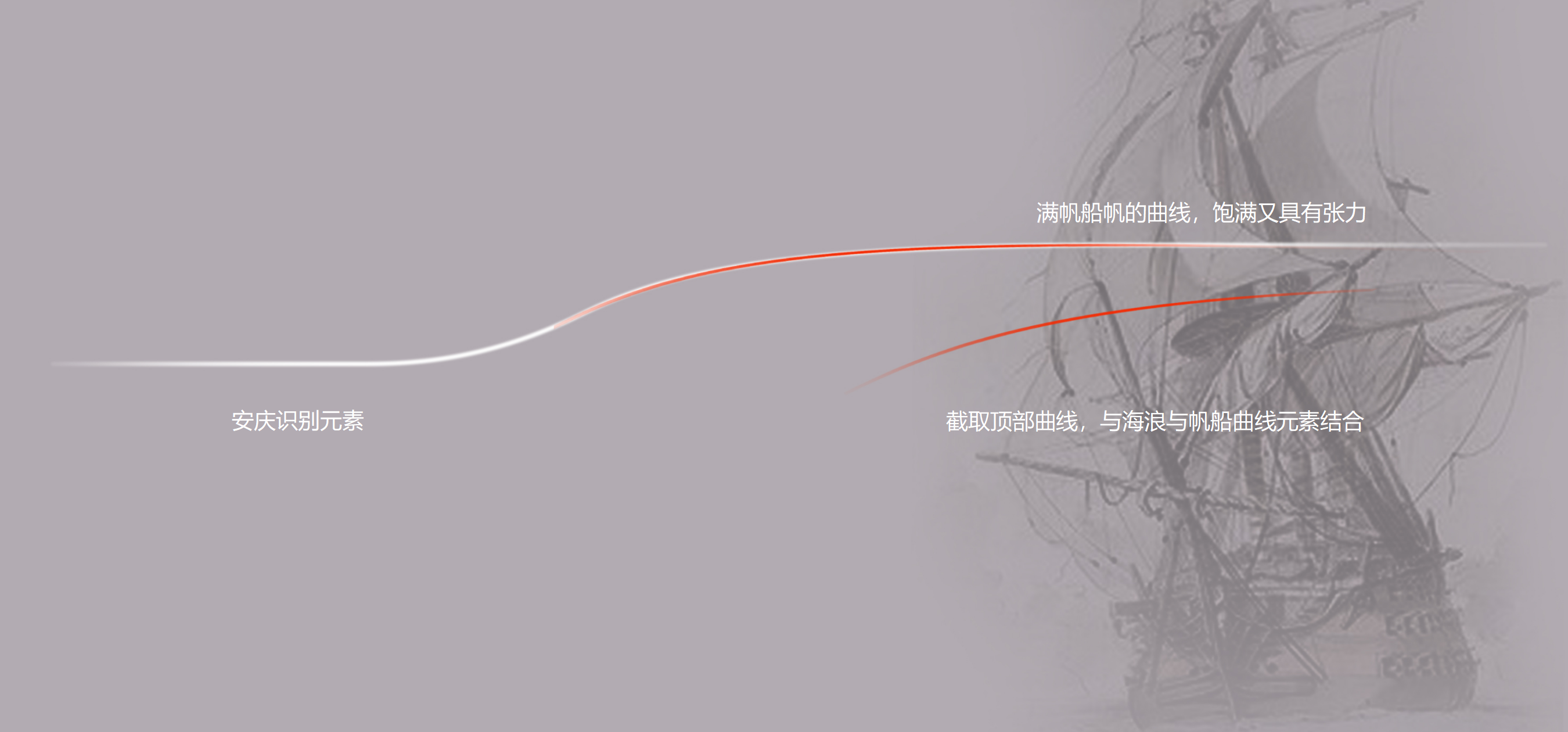 Plant planning，Factory Design，
