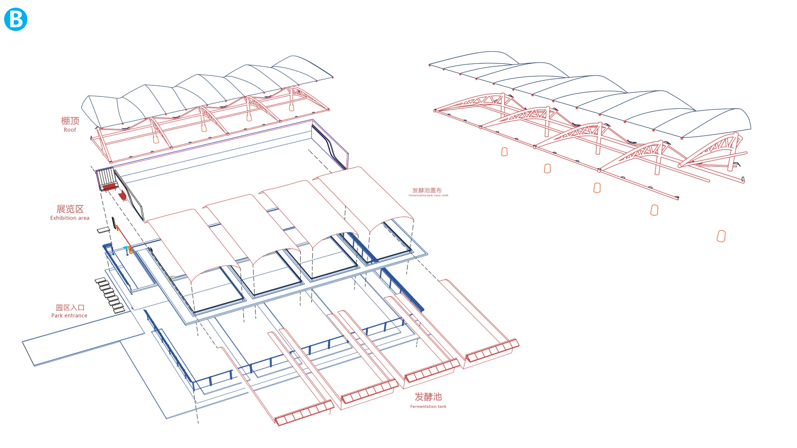 Plant planning，Factory Design，