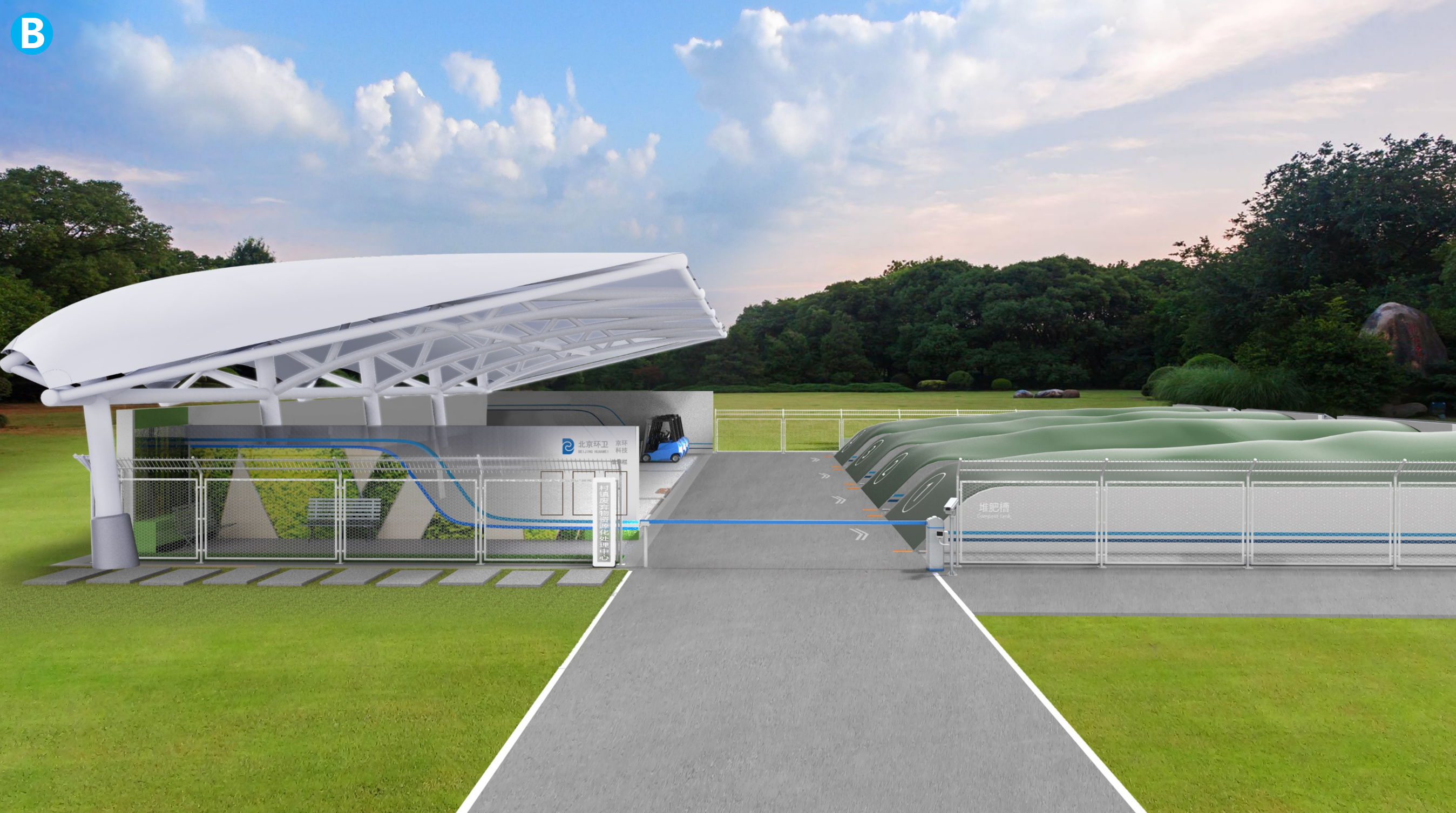 Plant planning，Factory Design，