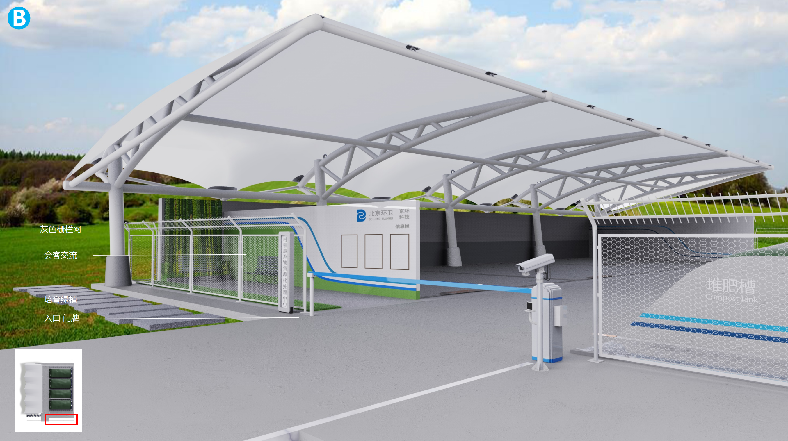 Plant planning，Factory Design，