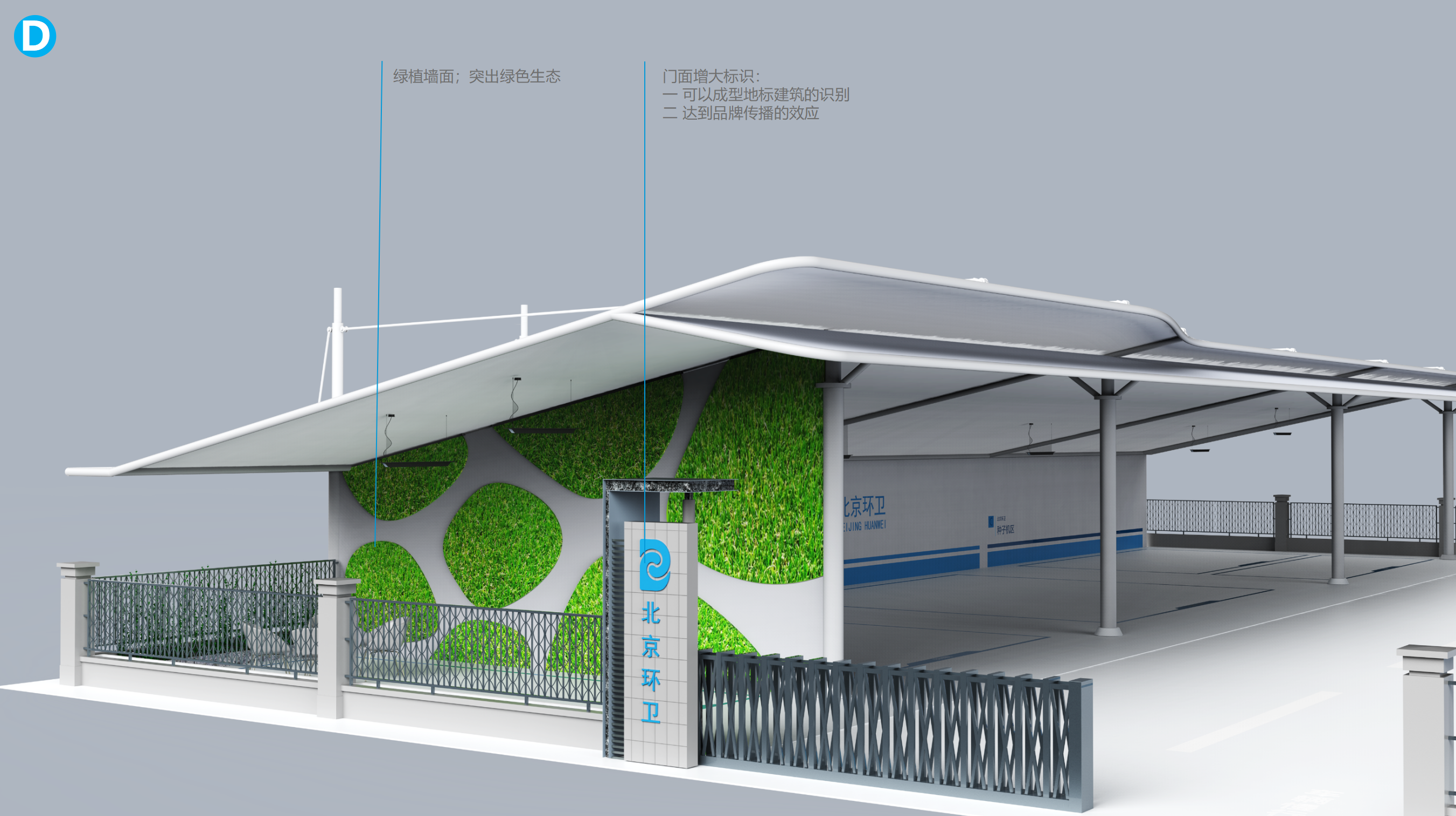 Plant planning，Factory Design，