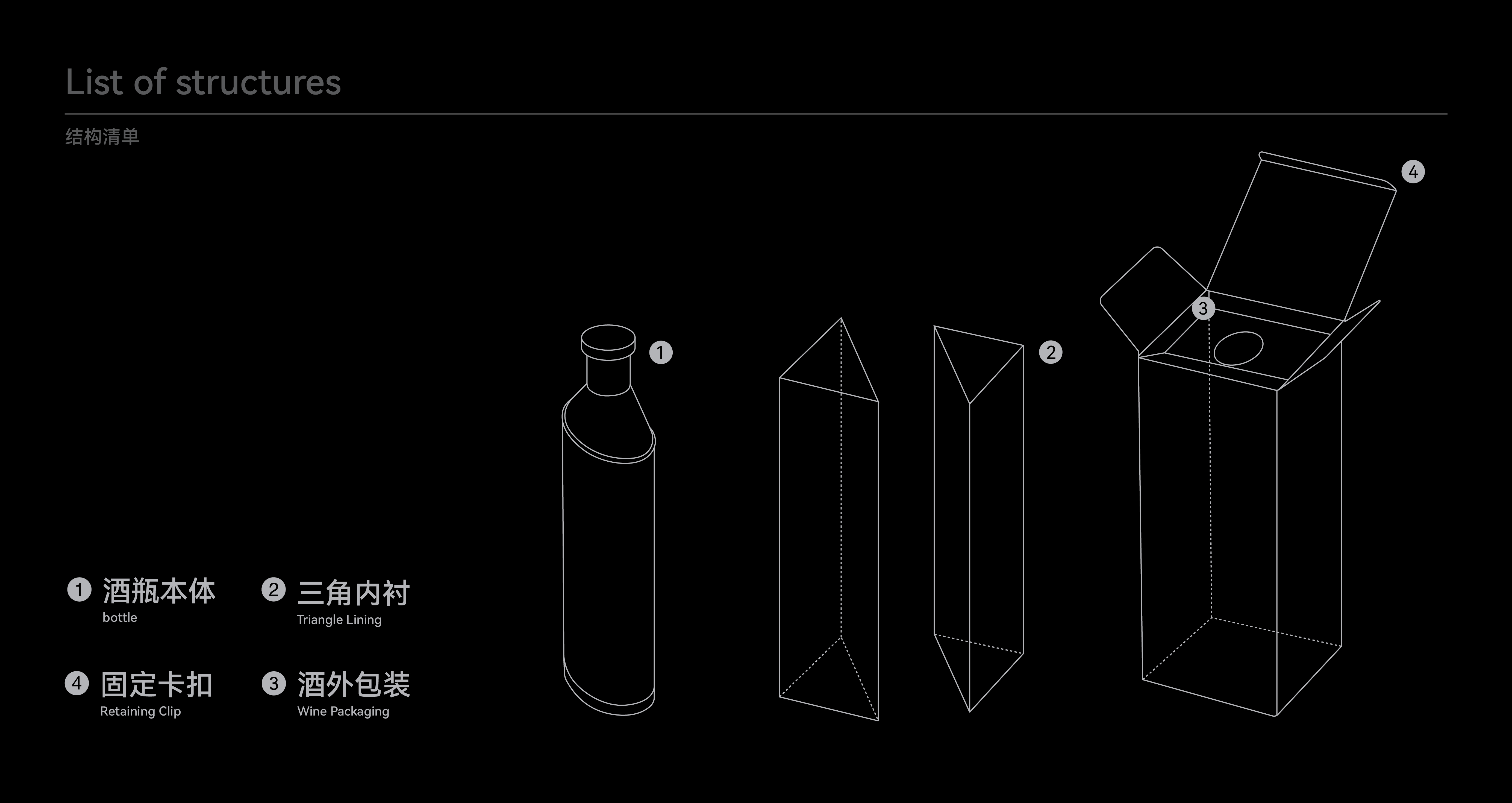 Original design，Bottle design，Wine packaging，packing design，ningxia red，Plane Graphics，Illustration，packing，