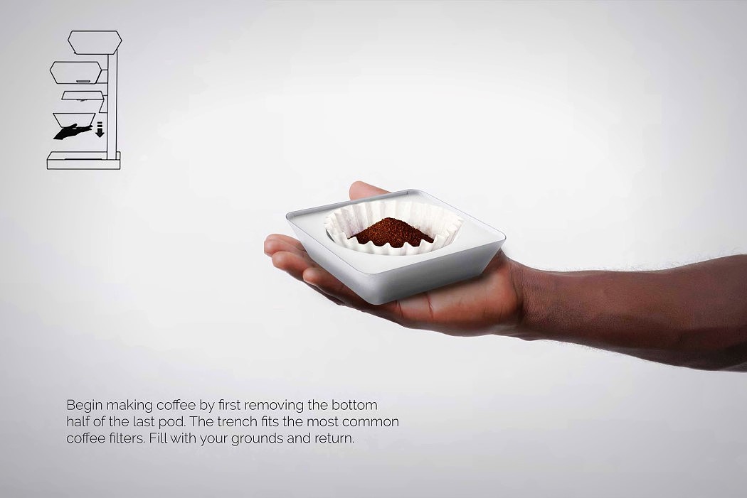 white，Connor Canavan，originality，Coffee machine，