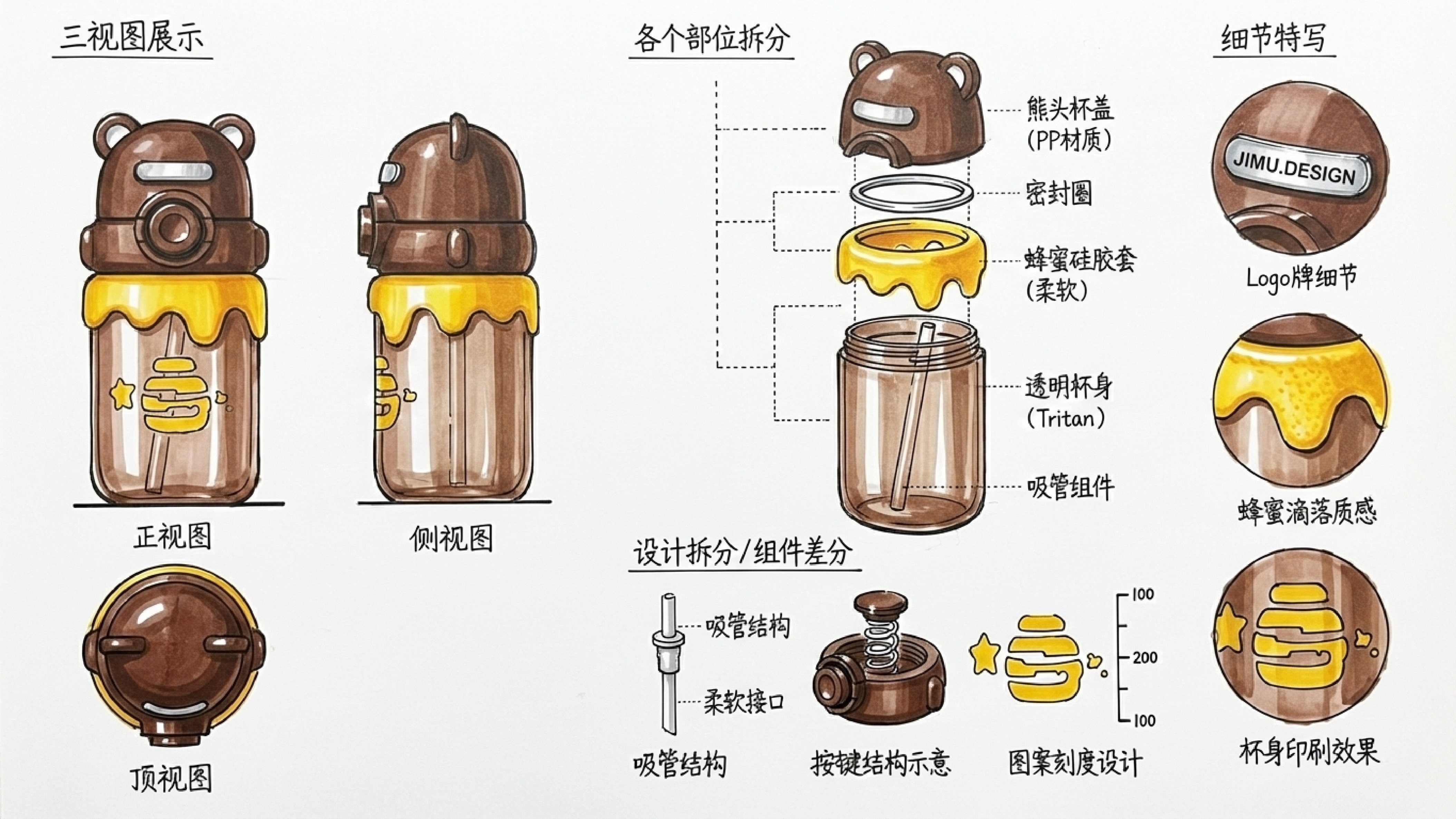 Water cup，vacuum cup，product design，Mother baby design，