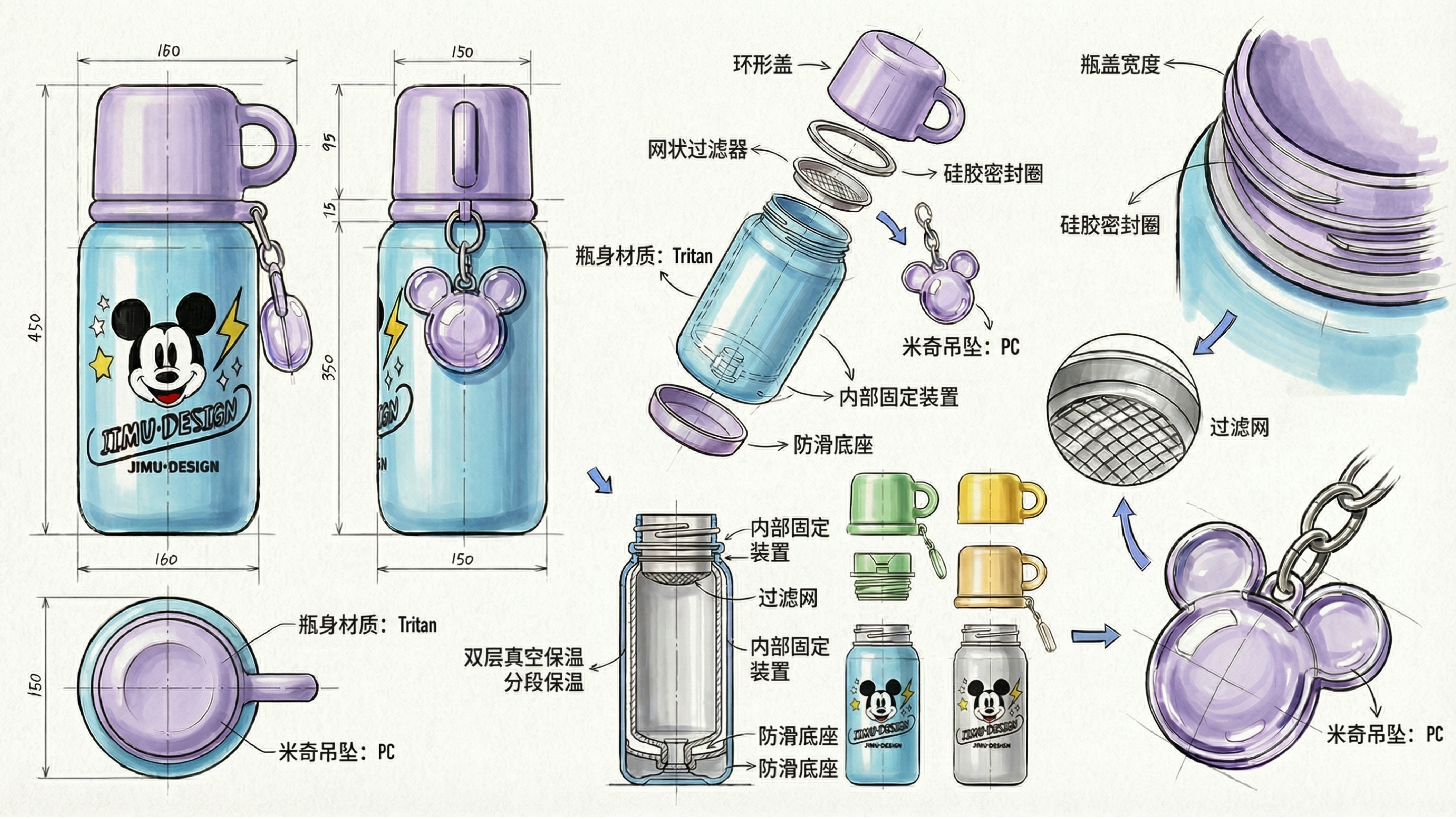 Water cup，vacuum cup，product design，Mother baby design，