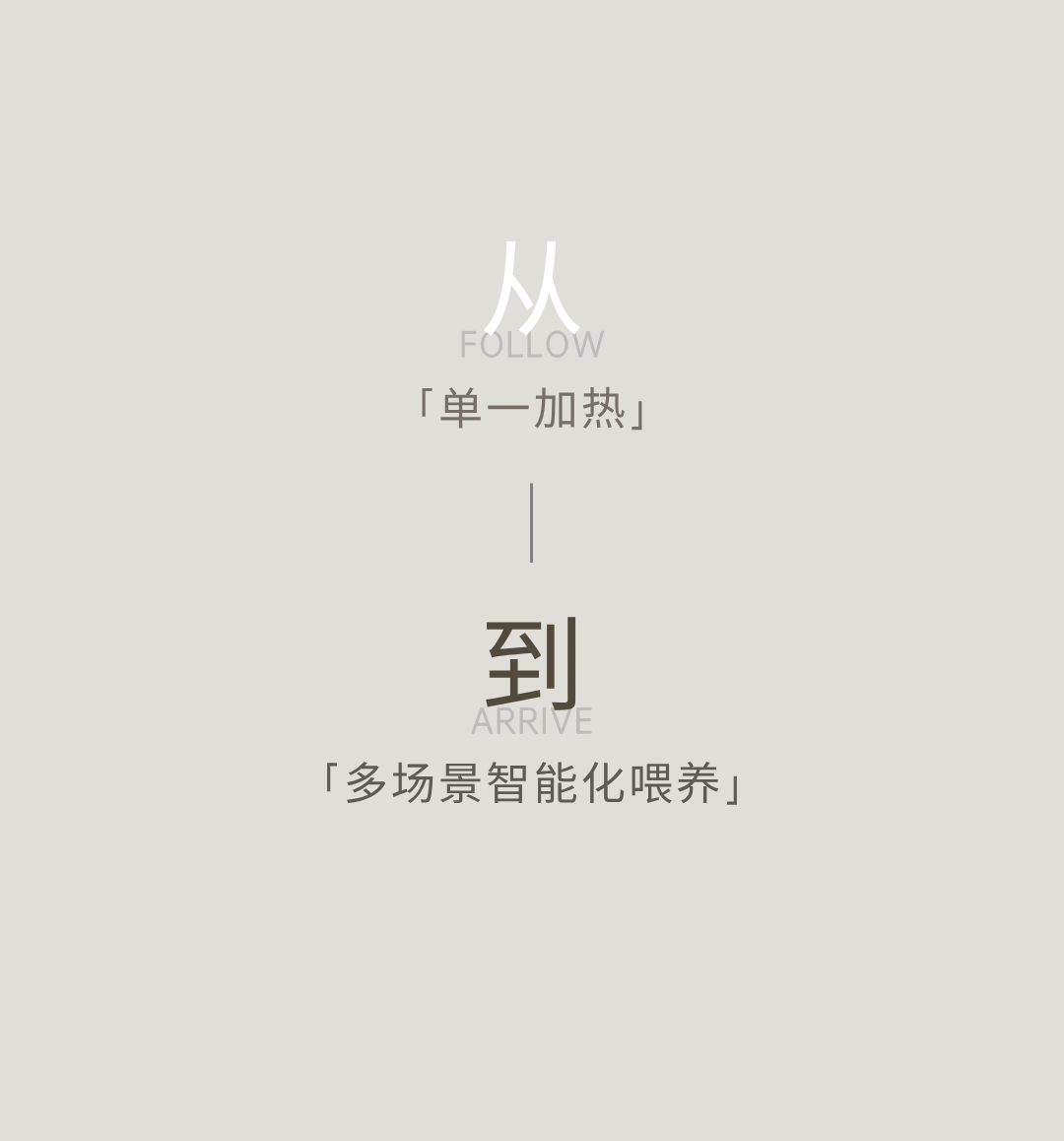 Appearance design，product design，Home appliance design，